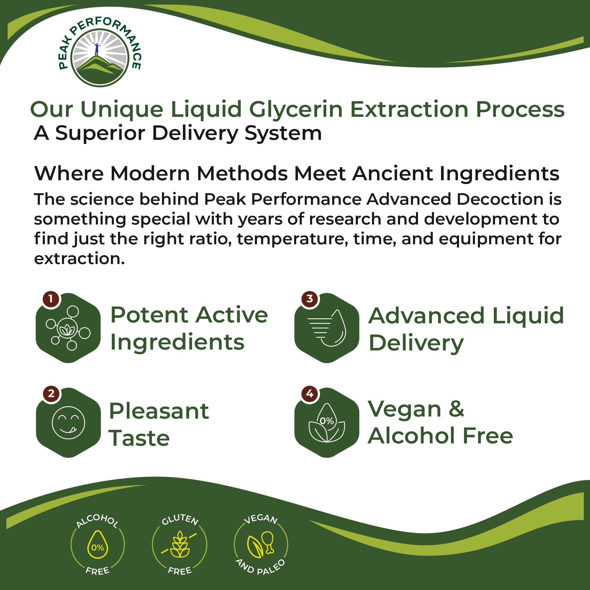 Raw Methyl B12 Liquid Drops. Sublingual Fast Acting Advanced Vegan B 12 — Amazon image 4