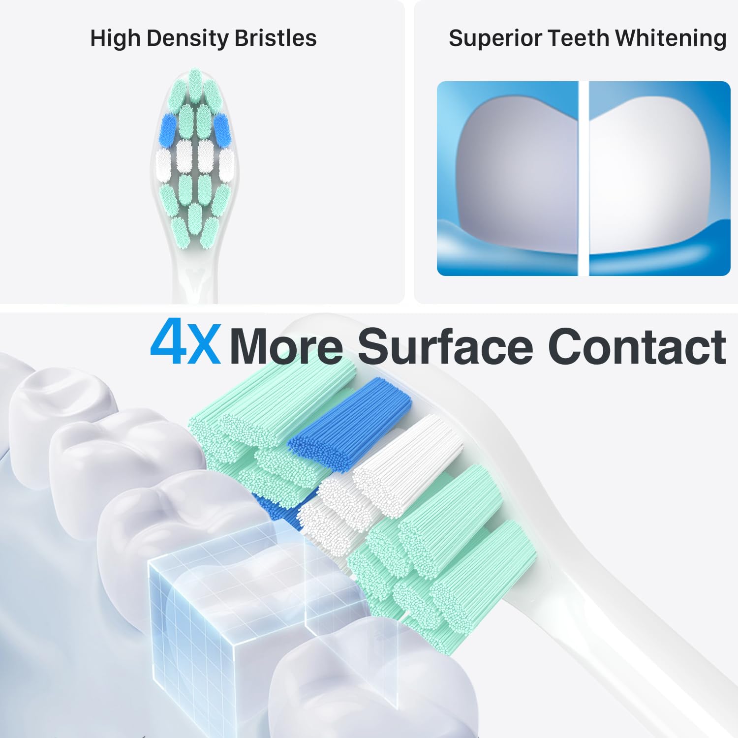 Philips Sonicare Replacement Brush Heads - 10 Pack -7