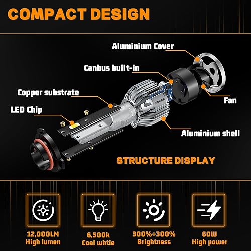 Miniatura 5 de Combo de bombillas LED, compatible con (2001-2004) Ford F-250  F-350  F-450  F-550 bombillas LED, bombillas de haz altobajo 9007HB5 + bombillas LED