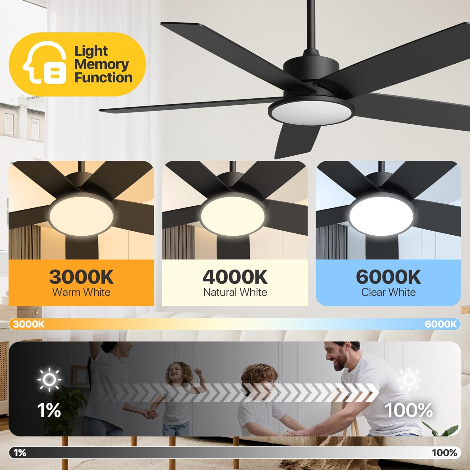 Ensenior 52 Inch Smart Ceiling Fans with Lights and Remote, Via Alexa Google Voice App, Reversible DC Motor, 5 Blades (Black/Wood), 6 Speeds, 3CCT Dimmable LED, Modern Farmhouse Ceiling Fan with Light