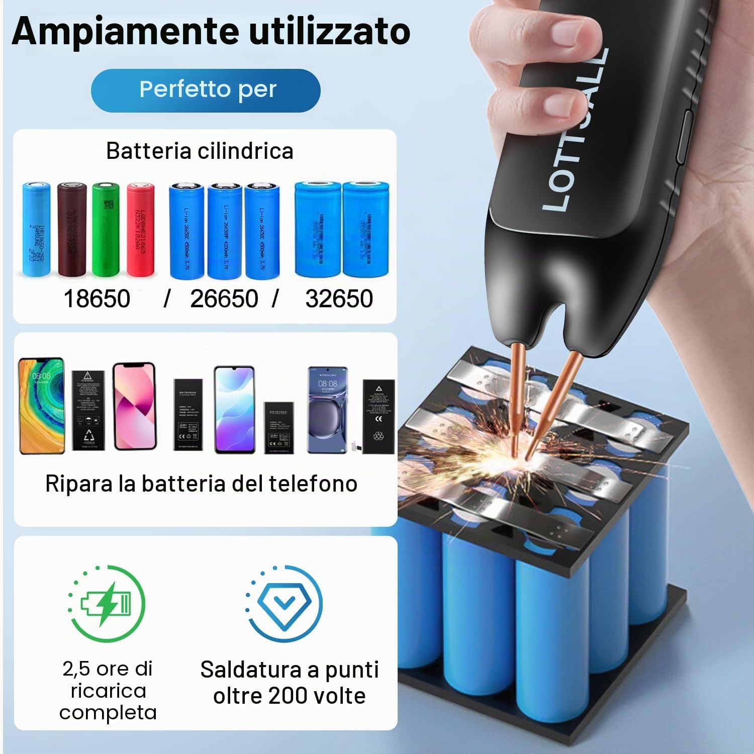 Saldatrice a punti con batteria, saldatrice a punti manuale con modalità automatiche e manuali, 99 velocità regolabili per batterie fai da te, indicatore LED