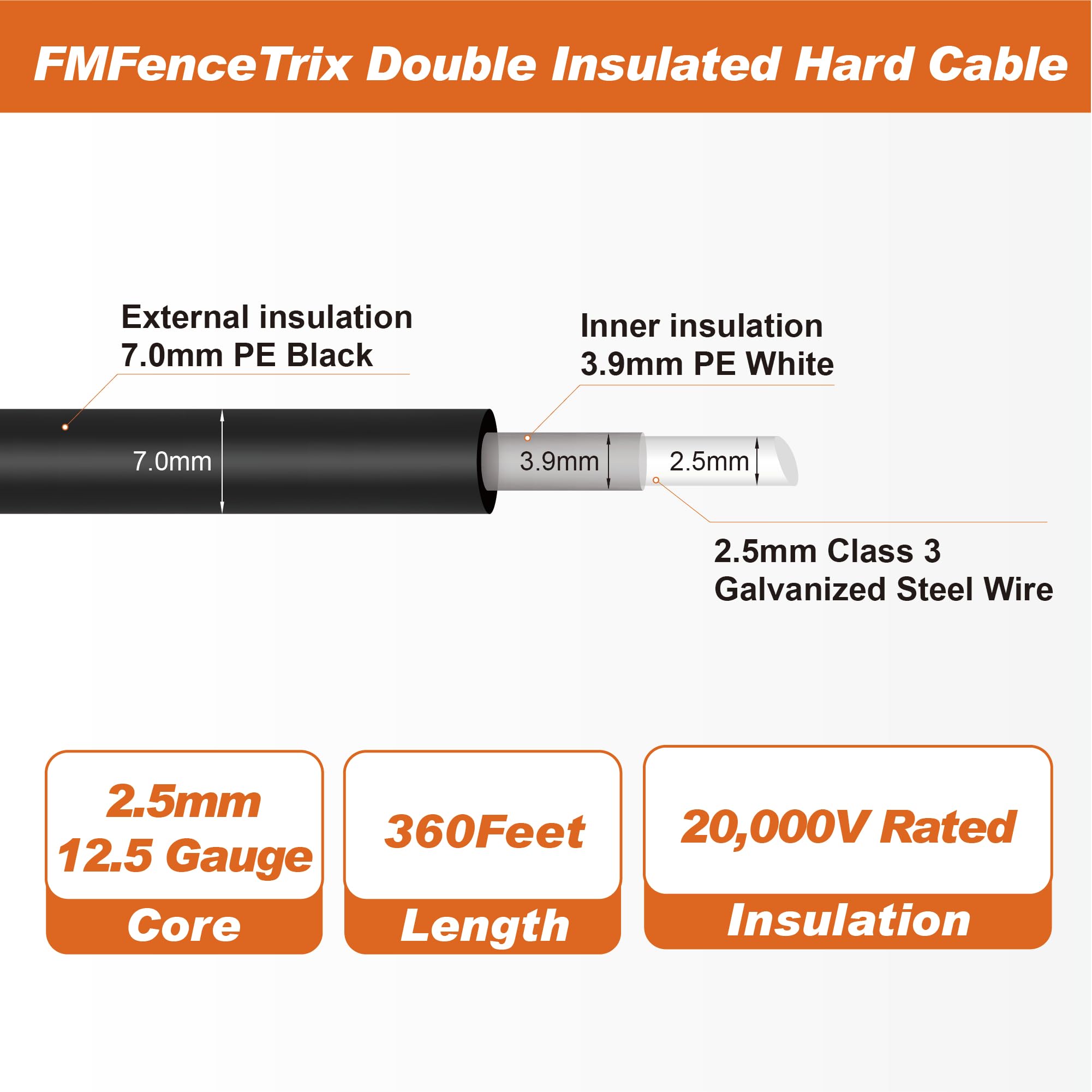 Cable duro subterráneo de doble aislamiento para valla eléctrica, calibre 12.5, 350 pies, alambre eléctrico para postes subterráneos o vallas, cable de núcleo de valla eléctrica