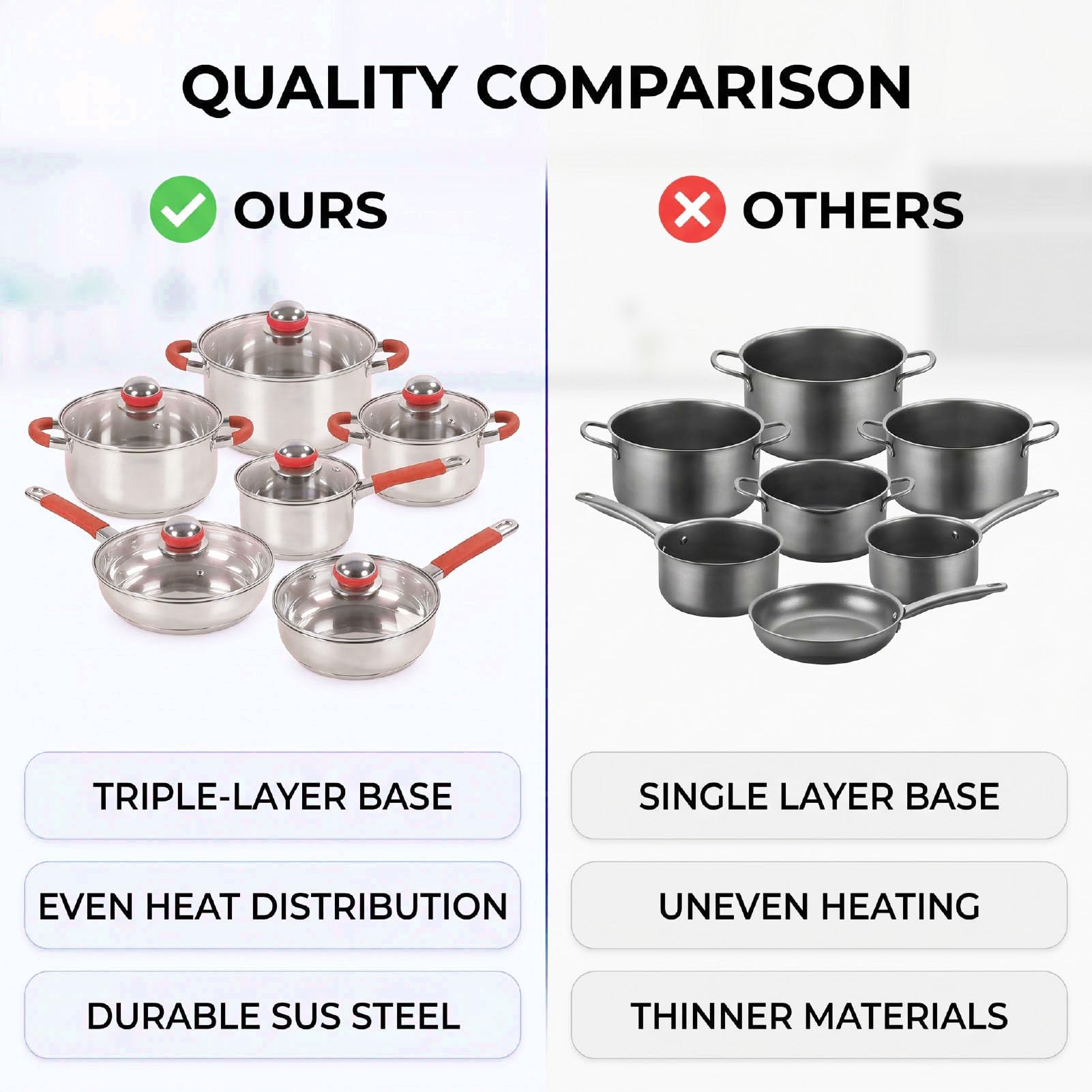 Fockety Set di pentole, set da 6 pezzi in acciaio inox con coperchi in vetro, base rinforzata a triplo strato per tutti i piani cottura, ideale per la cucinas di tutti i giorni (rosso)