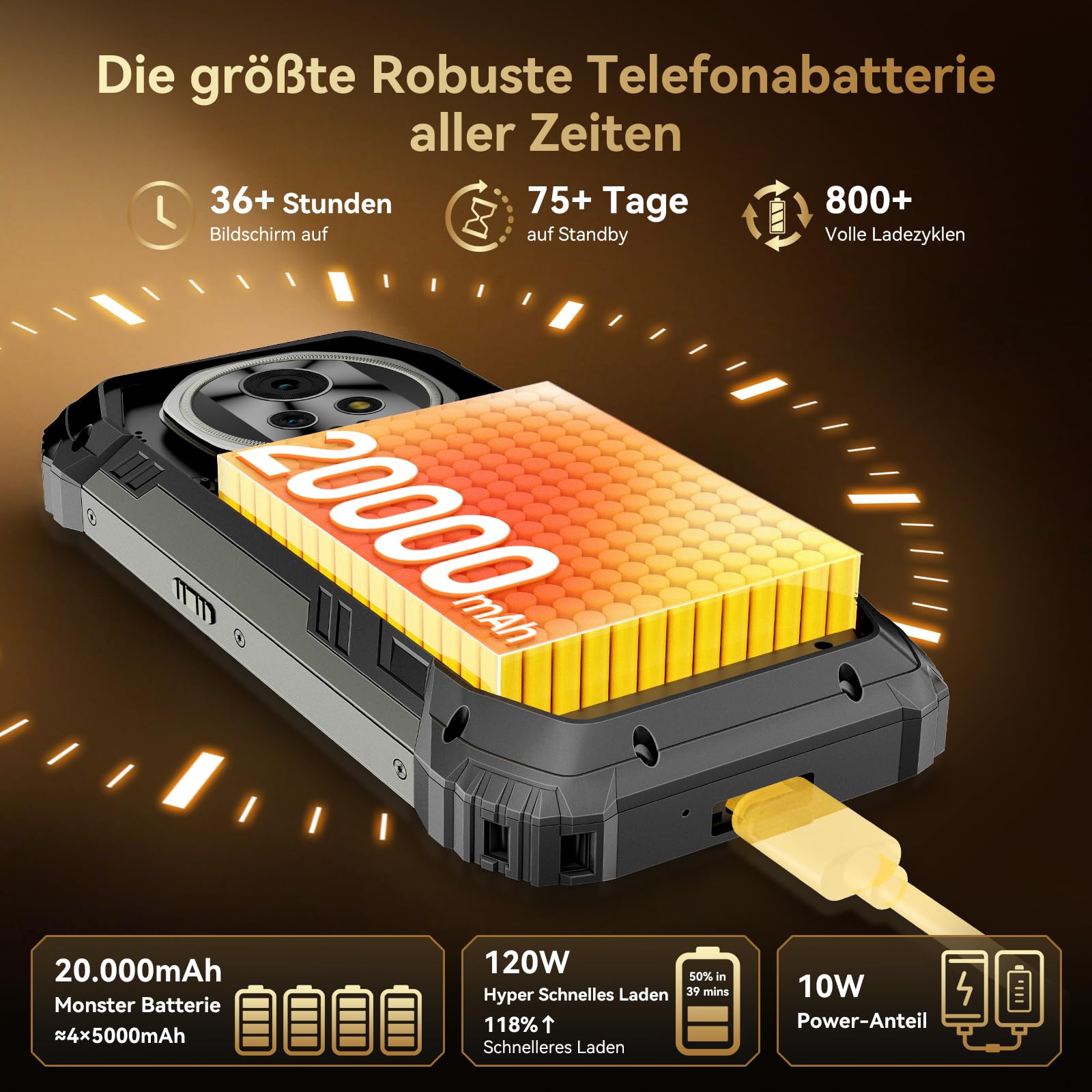Blackview Xplore 2 Satellite Outdoor Handy Ohne Vertrag – Bild 6