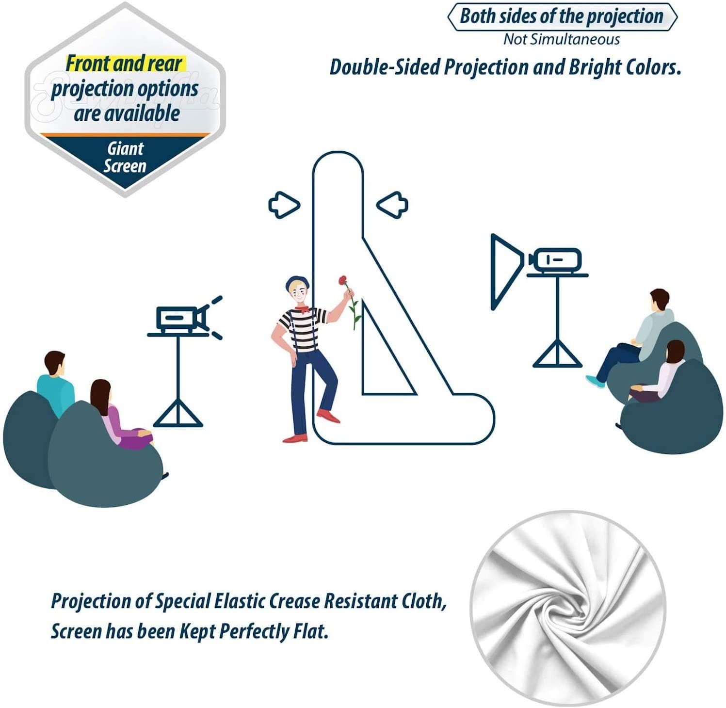 Super Cheap 🛒 Sewinfla 15Ft Outdoor and Indoor Inflatable Movie Projector Screen with Blower, Supports Front and Rear Projection, Blow Up Mega Movie Screen for Party, Easy to Set Up