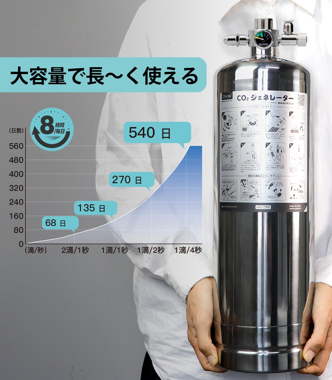 Amazon | Clscea クレシー G900S-JP グレードアップ版 水草用化学反応