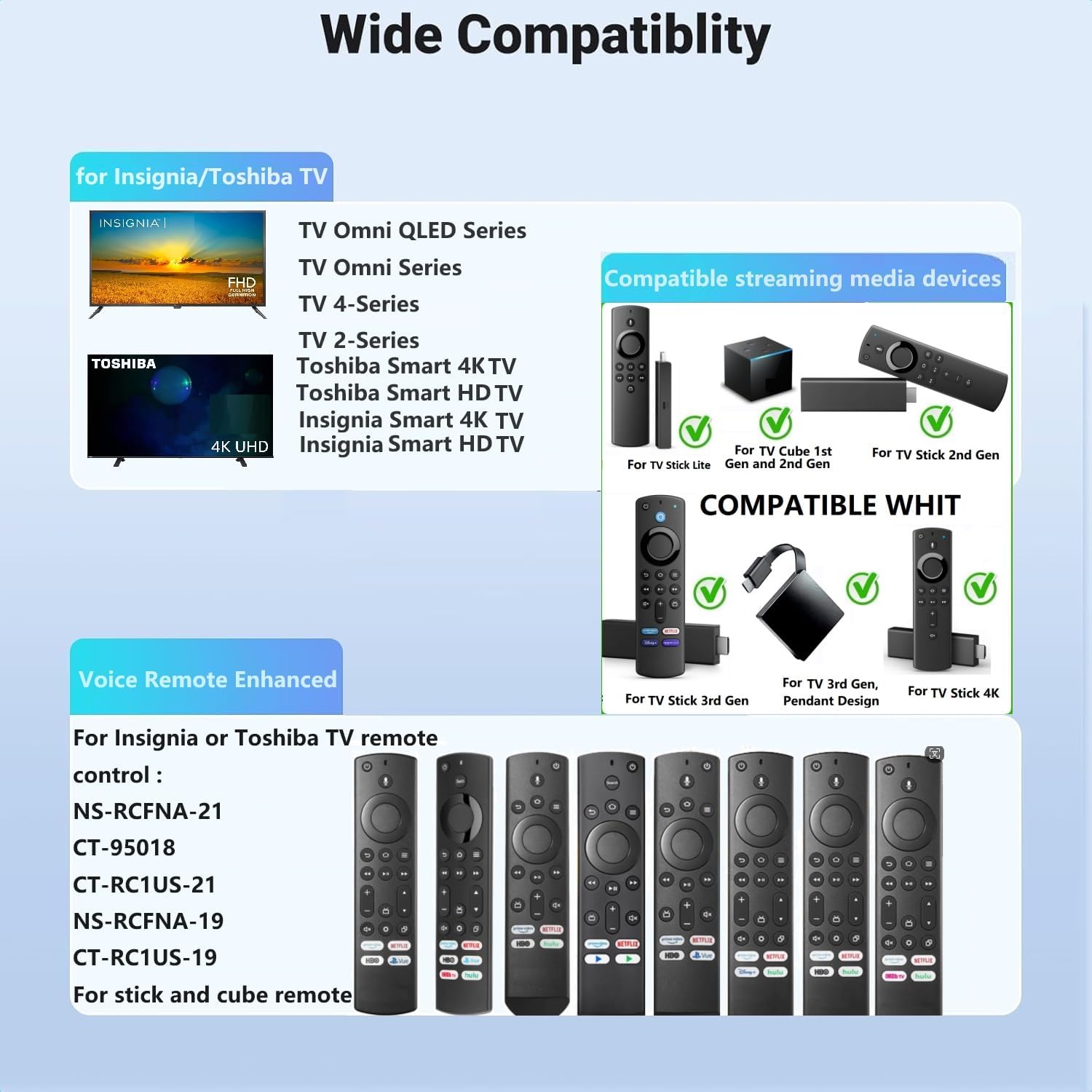 Remote Replacement Control Fit for Fire Stick 2nd Gen, 3rd Gen, Lite, 4K,4K MAX, Fire Cube 1st Gen, 2nd Gen, 3nd Gen, Fire 3rd Gen PendantDesign Voice Replacement Control9.5.1