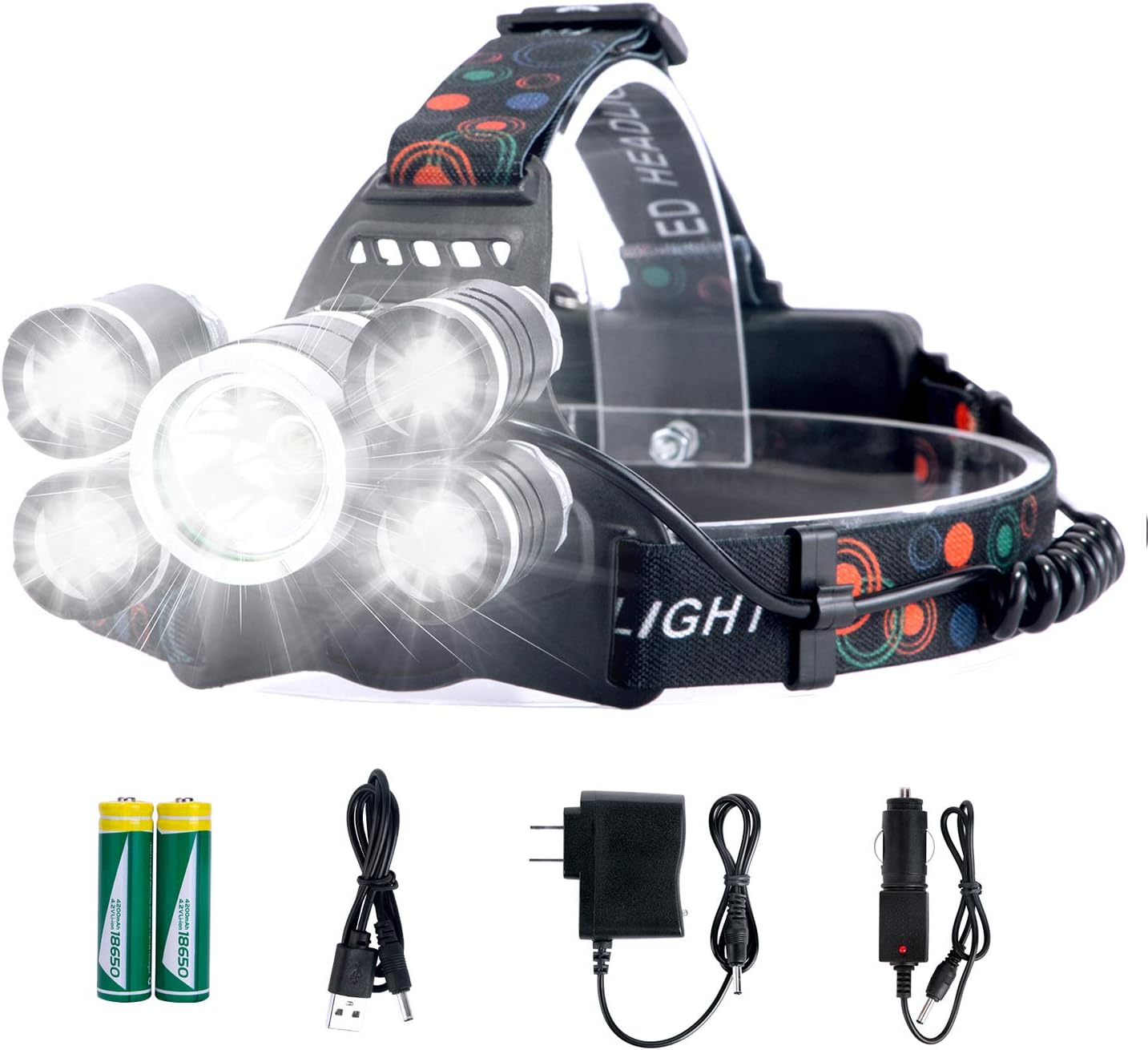 Headlamp Rechargeable LED Headlight 4 Modes, LED Waterproof Work Headlight, Brightest 10000 Lumens Flashlight, Recharged by USB/Plug in/Car Charger (All Include), for Camping, Running, Hiking, Fishing