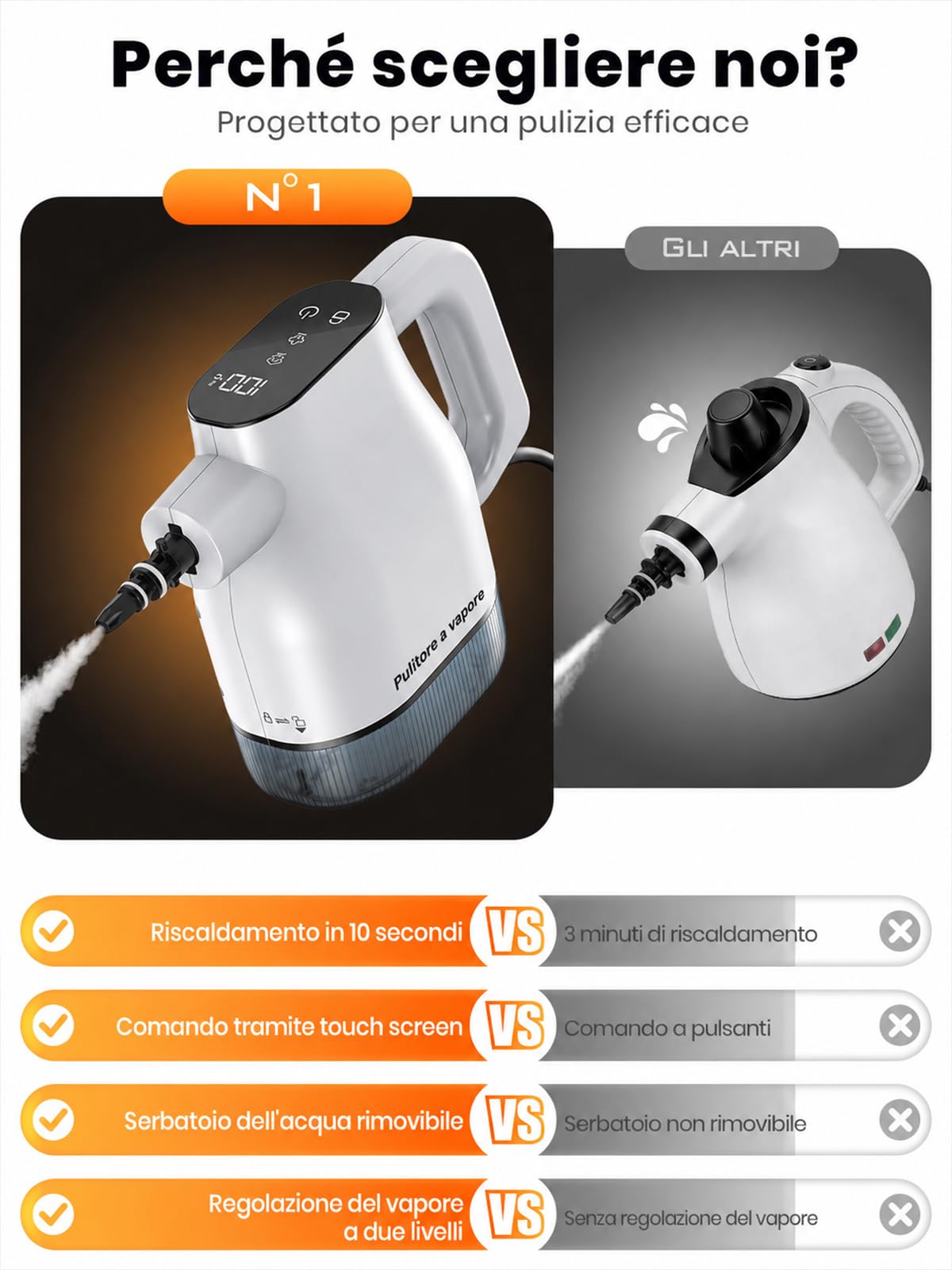 Pulitore a vapore portatile a pressione con display touch intelligente, 1350 W, riscaldamento rapido in 10 s, bianco
