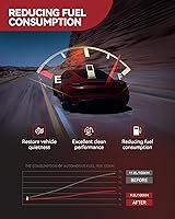 Vista 3 de Convertidor catalítico compatible con Honda CR-V 2.4L 2002-2006 Reemplazo 16462, 40402, 16167, 55112 (Cumple con EPA)