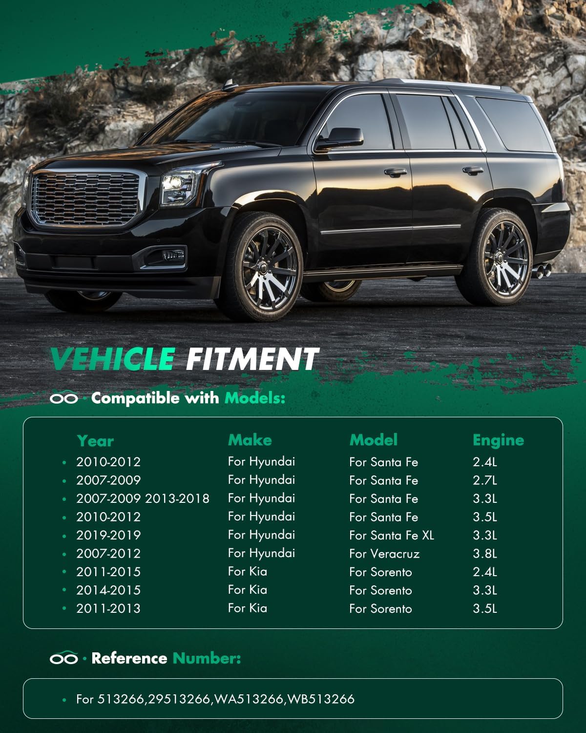 SCITOO Wheel Hub Assembly Fit 2007-2015 For Hyundai Santa Fe 2011-2015 For Kia Sorento 5 Lugs 513266 Front Hub Bearing Both(2)