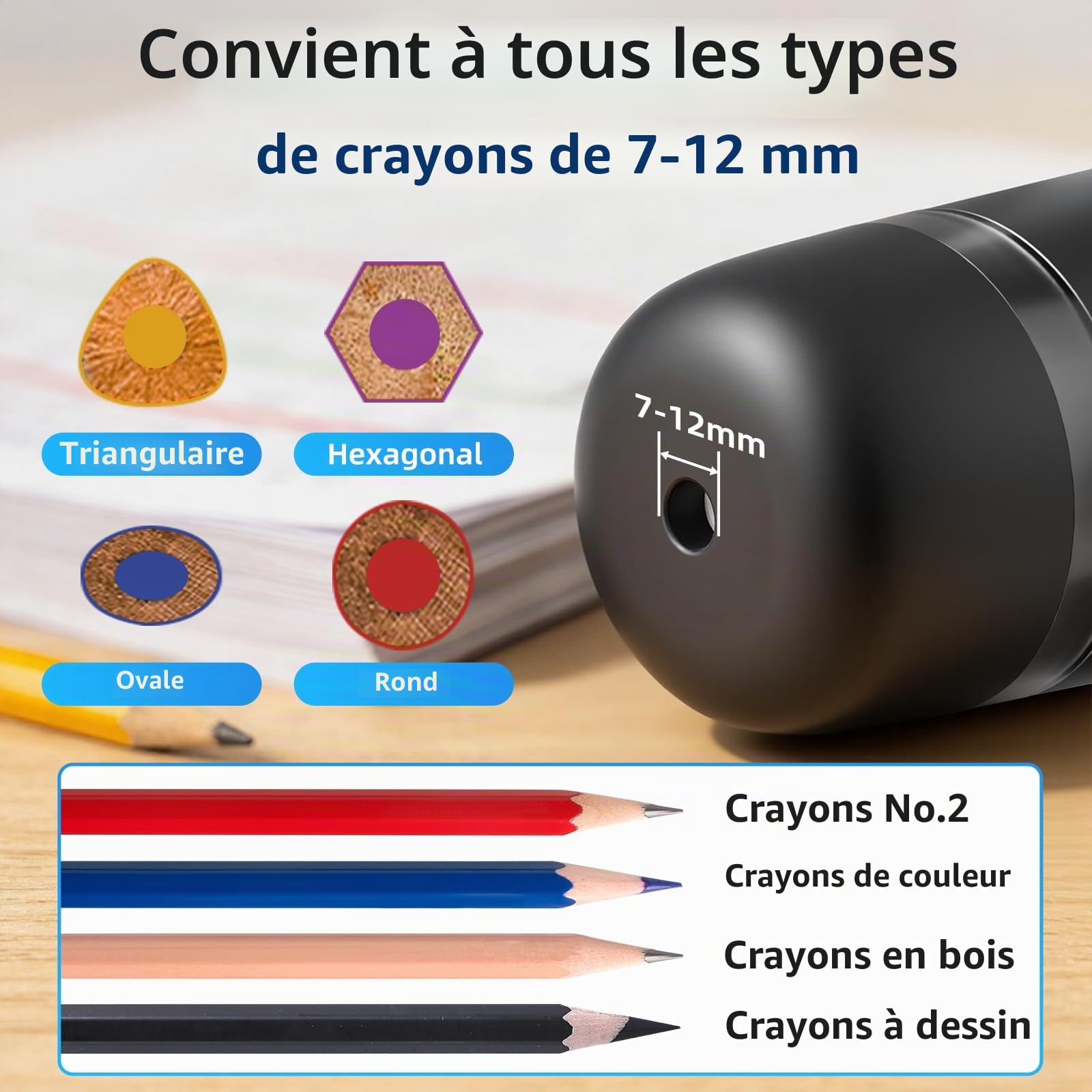 tenwin Taille-crayon électrique entièrement automatique, rechargeable et portable, taille rapide des crayons et crayons de couleur de 7 à 12 mm, idéal pour la maison, le bureau et l'école (noir)
