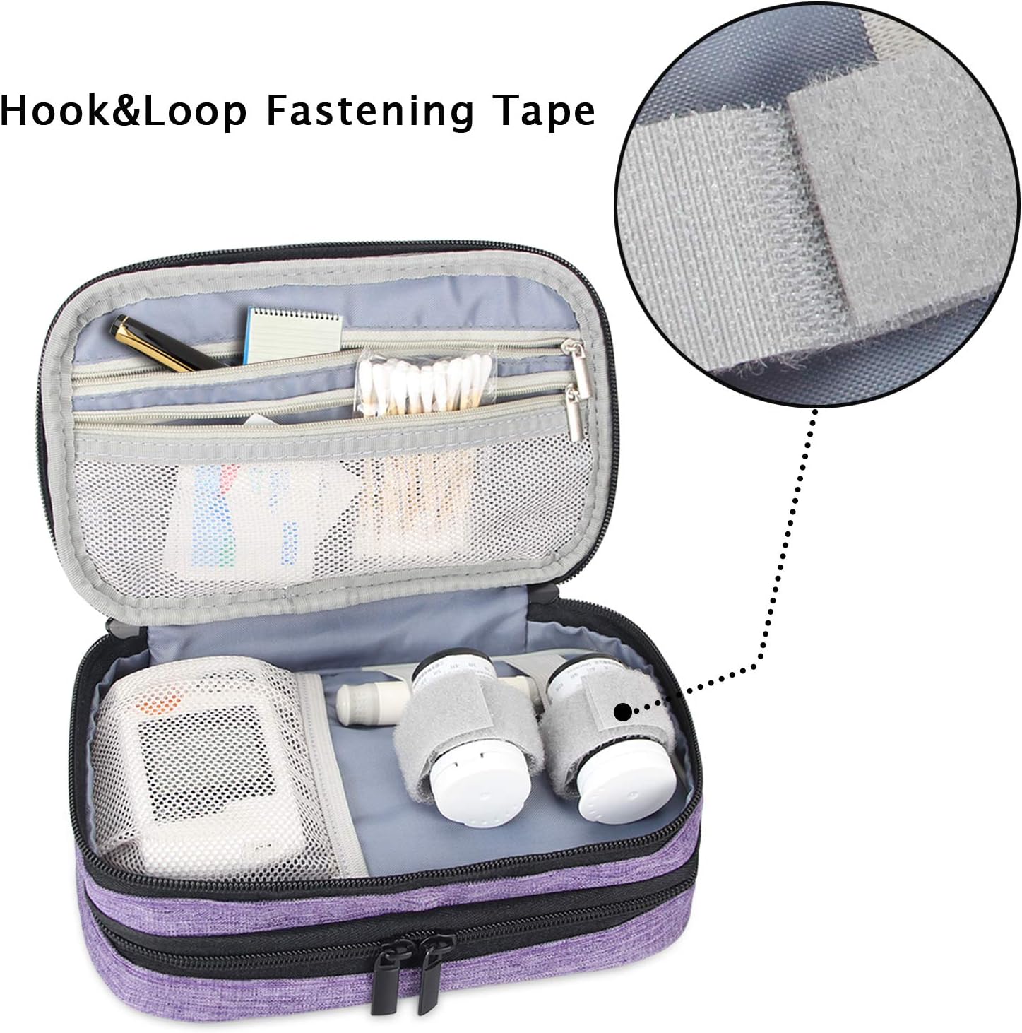 Luxja Insulin Travel Case, Double Layer Insulin Bag for Insulin Pens, Glucose Meter and Other Diabetic Supplies (Bag Only), Purple : Health & Household
