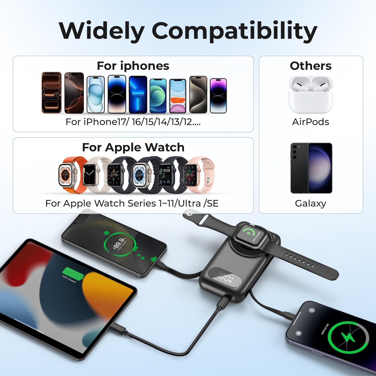 Batería externa magnética portátil de 26800 mAh para iPhone 16/15/14/13/12 con cables integrados, batería externa inalámbrica 6 en 1 con cargador iWatch y compatible con AirPods, Galaxy, teléfonos