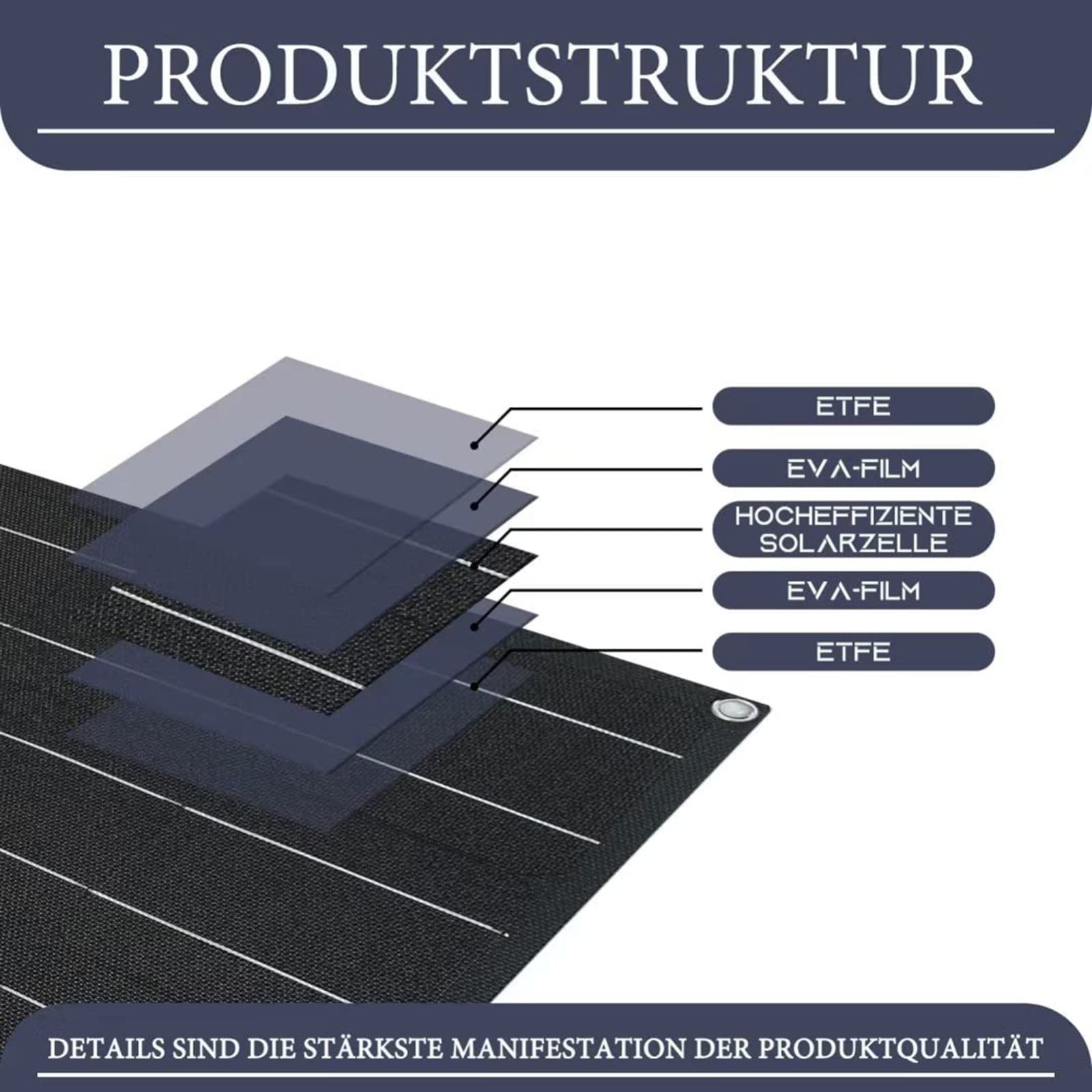 Pannelli Solari 800W Pannello Solare ETFE Con Controllo 40A Pannelli Solari Flessibili 18-36V Adatto Per Interni/Esterni/Tetto/Casa/Roulotte/Campeggio