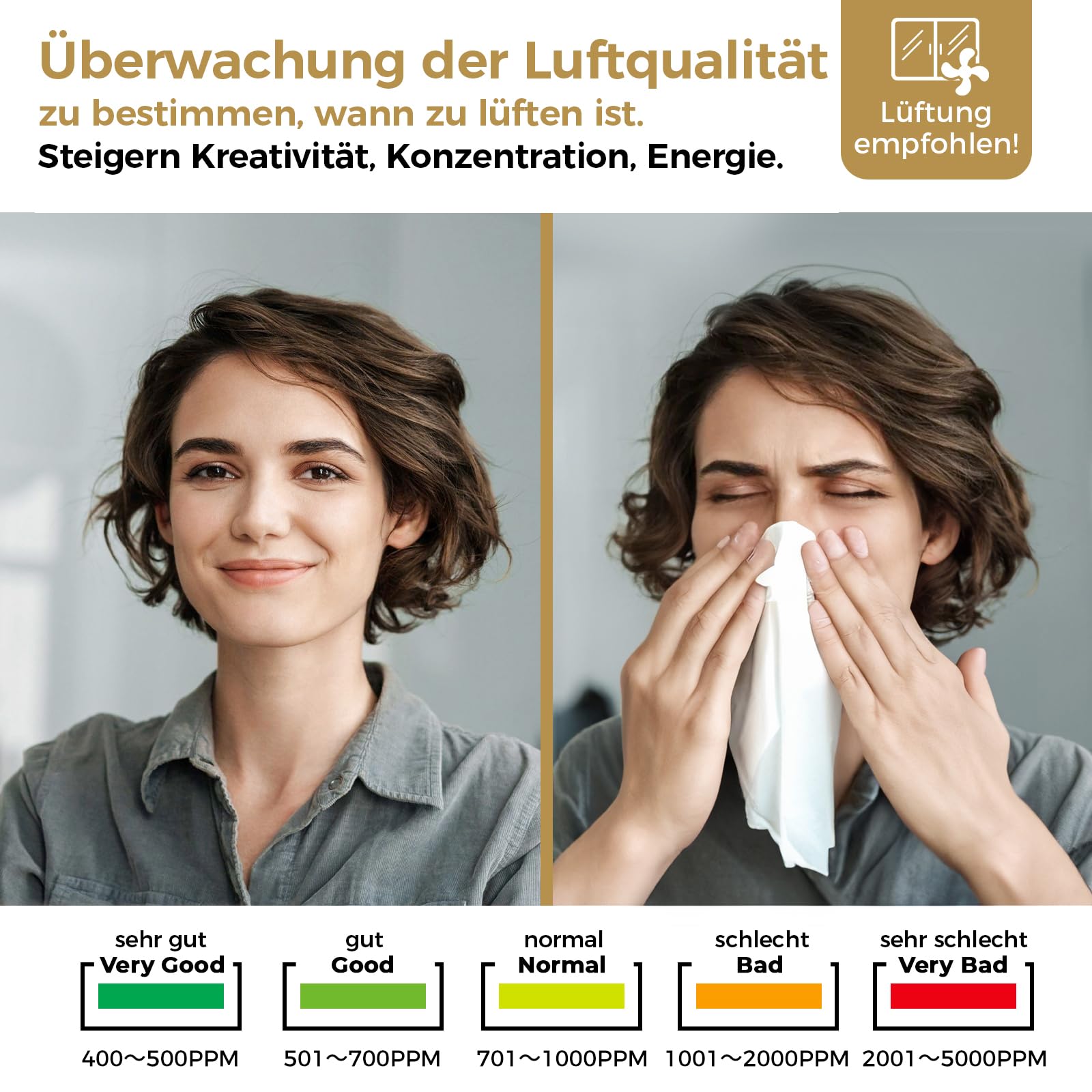 CO2 Messgerät, 5 CO2 Melder-Konzentrationsstufen Lüftungsempfehlungen Weiß | USB und Batteriebetrieb mit 3 Helligkeitsstufen Alarm CO2 Werte Temperatur Luftfeuchtigkeit CO2 Historisches Diagramm