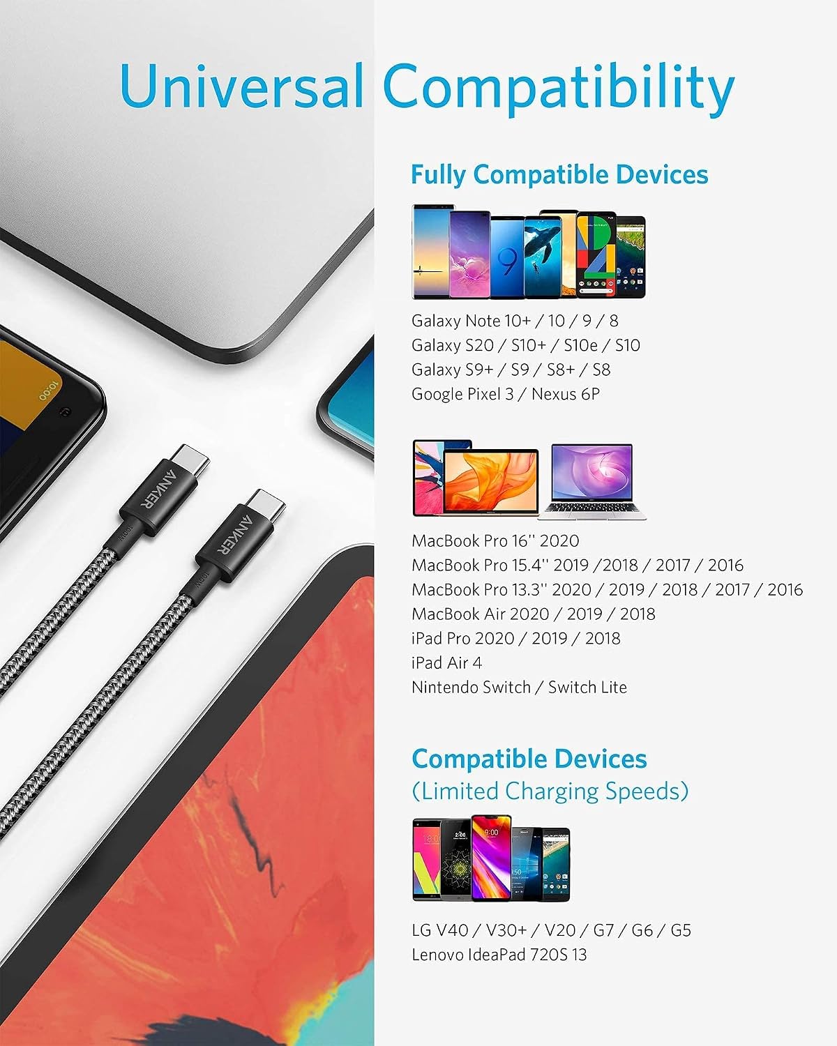 Anker New Nylon USB C to USB C Cable 100W 10ft + USB C Charger Nano II 65W GaN II PPS Fast Charger Adapter,