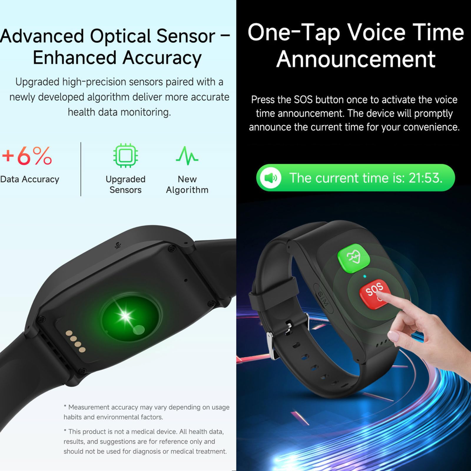 Reloj Inteligente con Detección De Caídas, Dispositivo De Alerta para Personas Mayores, Pulsera con GPS, Funciones De Detección De Caídas, Llamada De Emergencia SOS, Podómetro Y Geolocalización