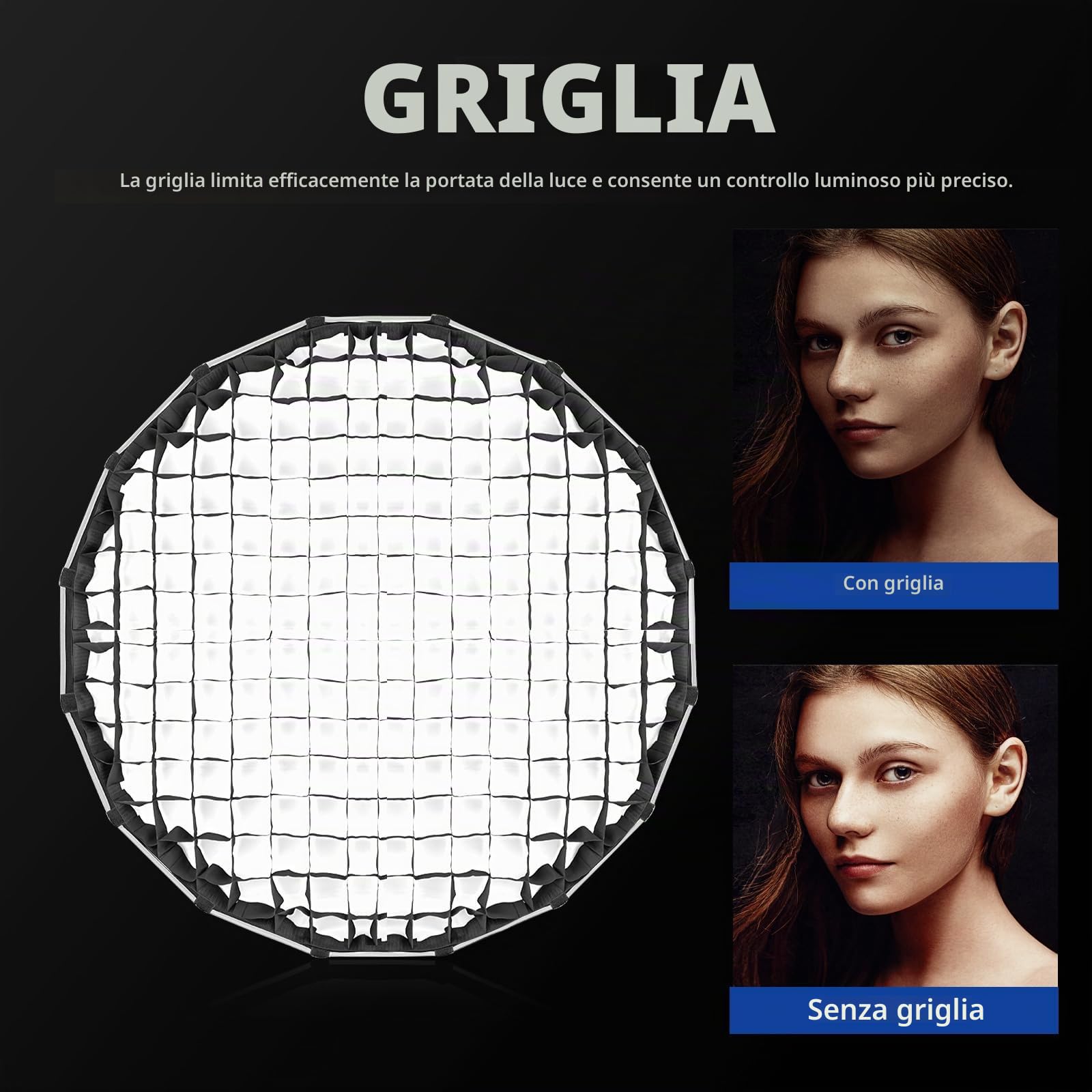 Godox S120T 120cm/47,3” Ombrello Softbox Softbox a sgancio rapido Griglia Grid
