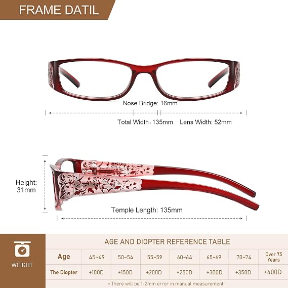Reading Glasses Women Rhinestone Computer Reader Stylish Spring Hinge With Laser Pattern Diamond Eyewear 5 Pack PT2003