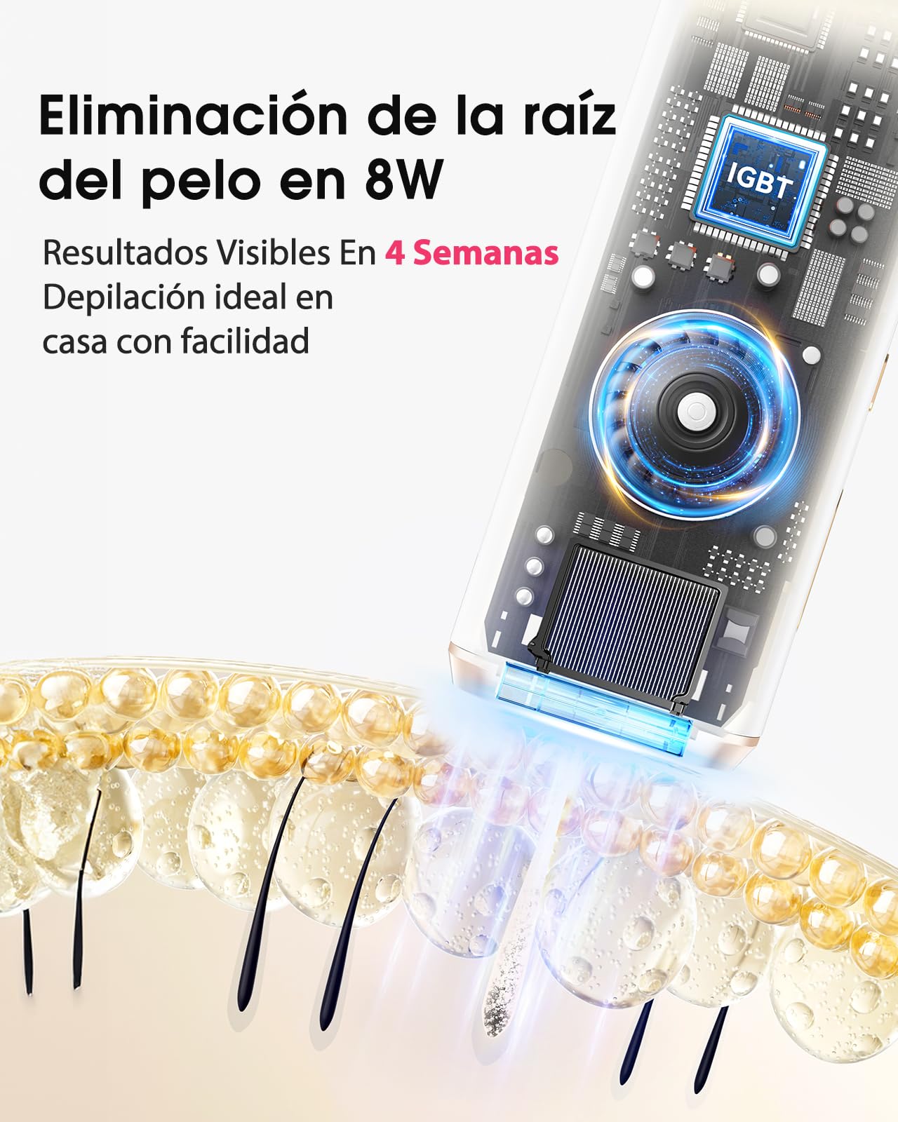 Haarlosy Depiladora Laser IPL con Refrigeración para Todo el Cuerpo, GLY06 | Depiladora Luz Pulsada Indolora, Innovadora Función 3 en 1, 9 Niveles de Energía, 999,900 Flashes, Uso en Casa