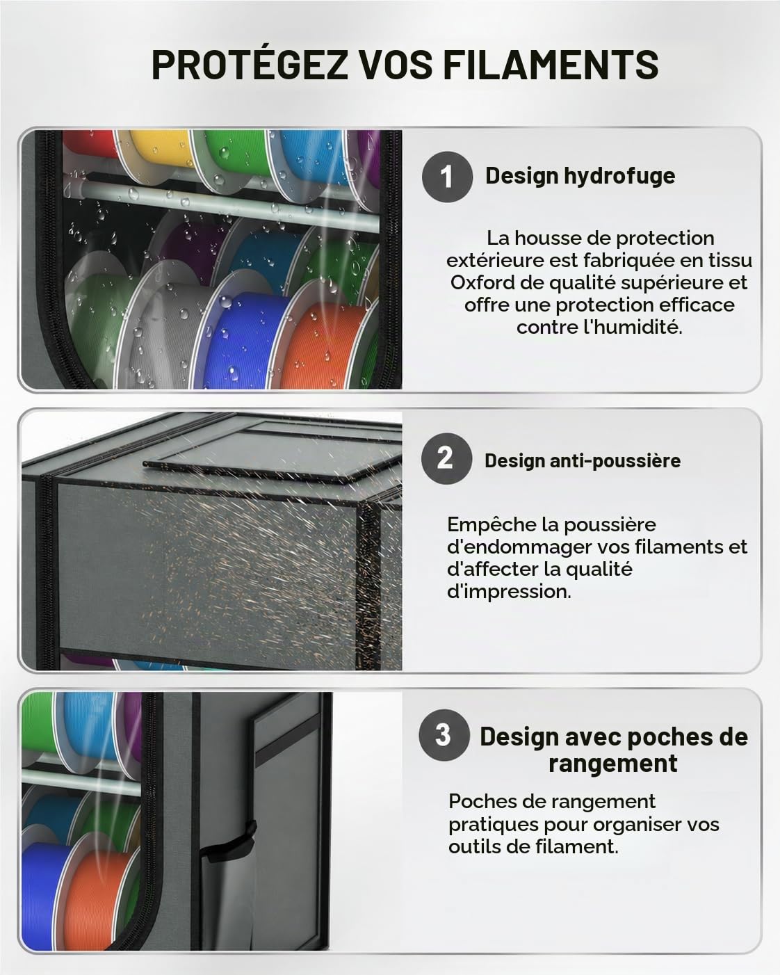 Boîte De Rangement Pour Filament 3D, Étagère En Métal à 3 Niveaux Avec Couvercle Transparent – Pour 30 Rouleaux (PLA, ABS, PETG, TPU)