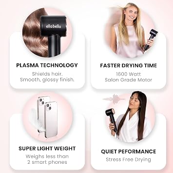 ELLA BELLA Compact Plasma Hair Dryer, Digital Display, Rapid Drying, Quiet