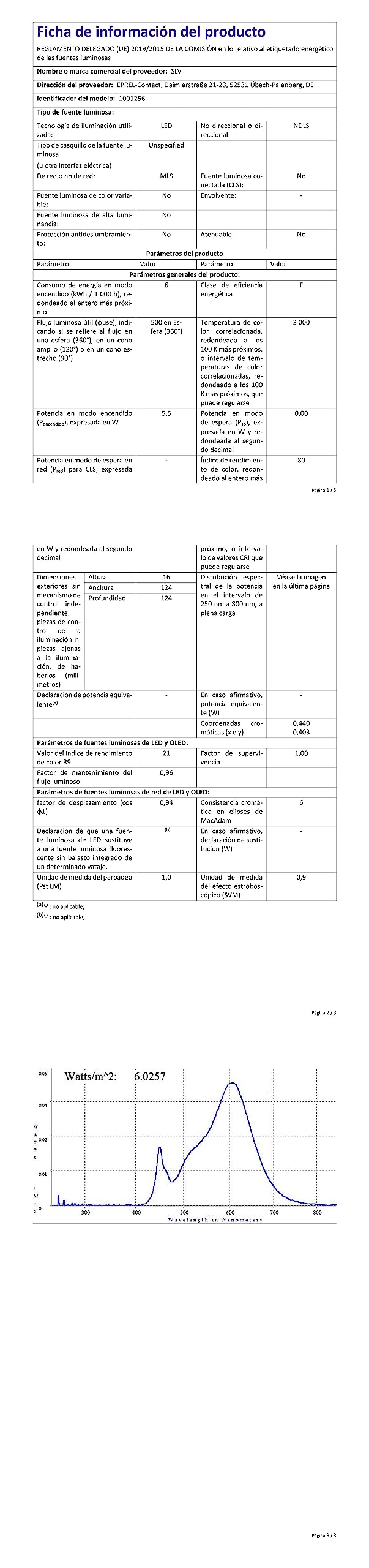 SLV BIG PLOT LED Modul, Aluminium, 3000K