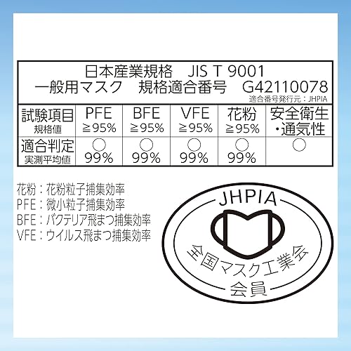 Miniatura 6 de Máscara supersólida Entrada estándar de tamaño normal 30 hojas