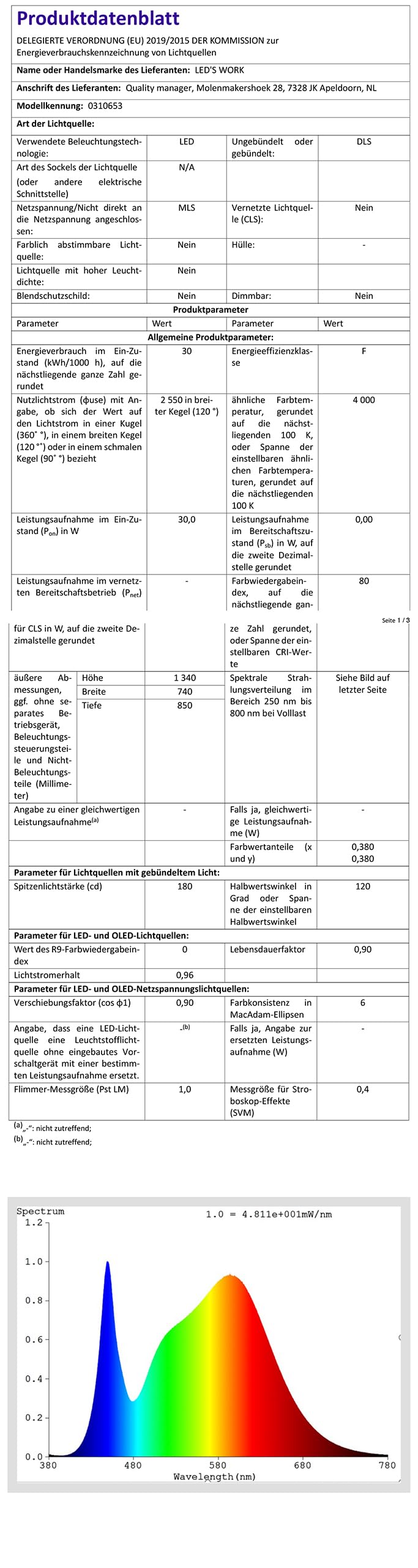 LED's work 0310653 LED-Arbeitsstrahler mit 1,2m Stativ 30W neutralweiß IP54 2,5 m Zuleitung