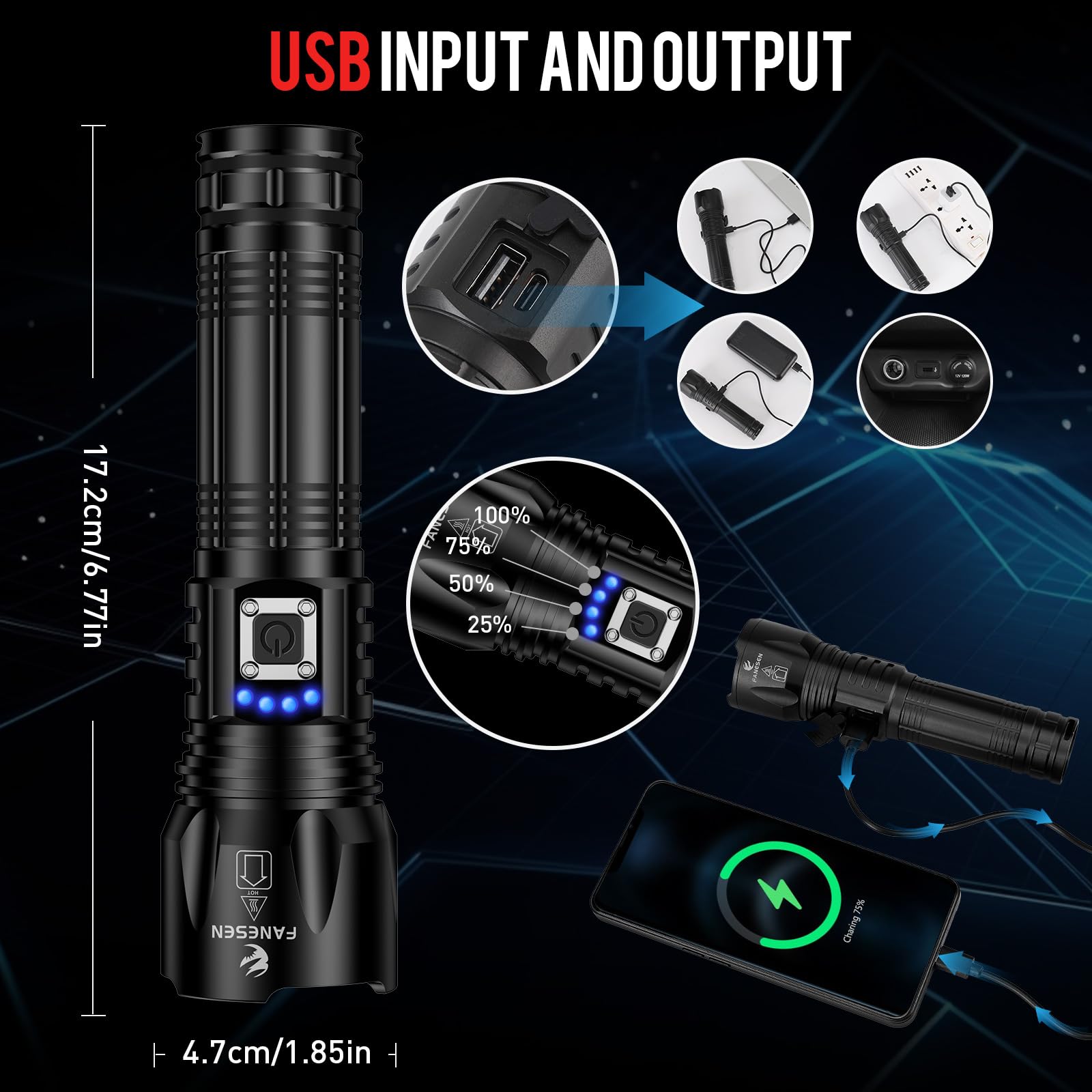 MXLEGNT LED-Taschenlampe – 2000 Lumen, 5 Modi, USB-C Ladbar, IPX7 Wasserdicht