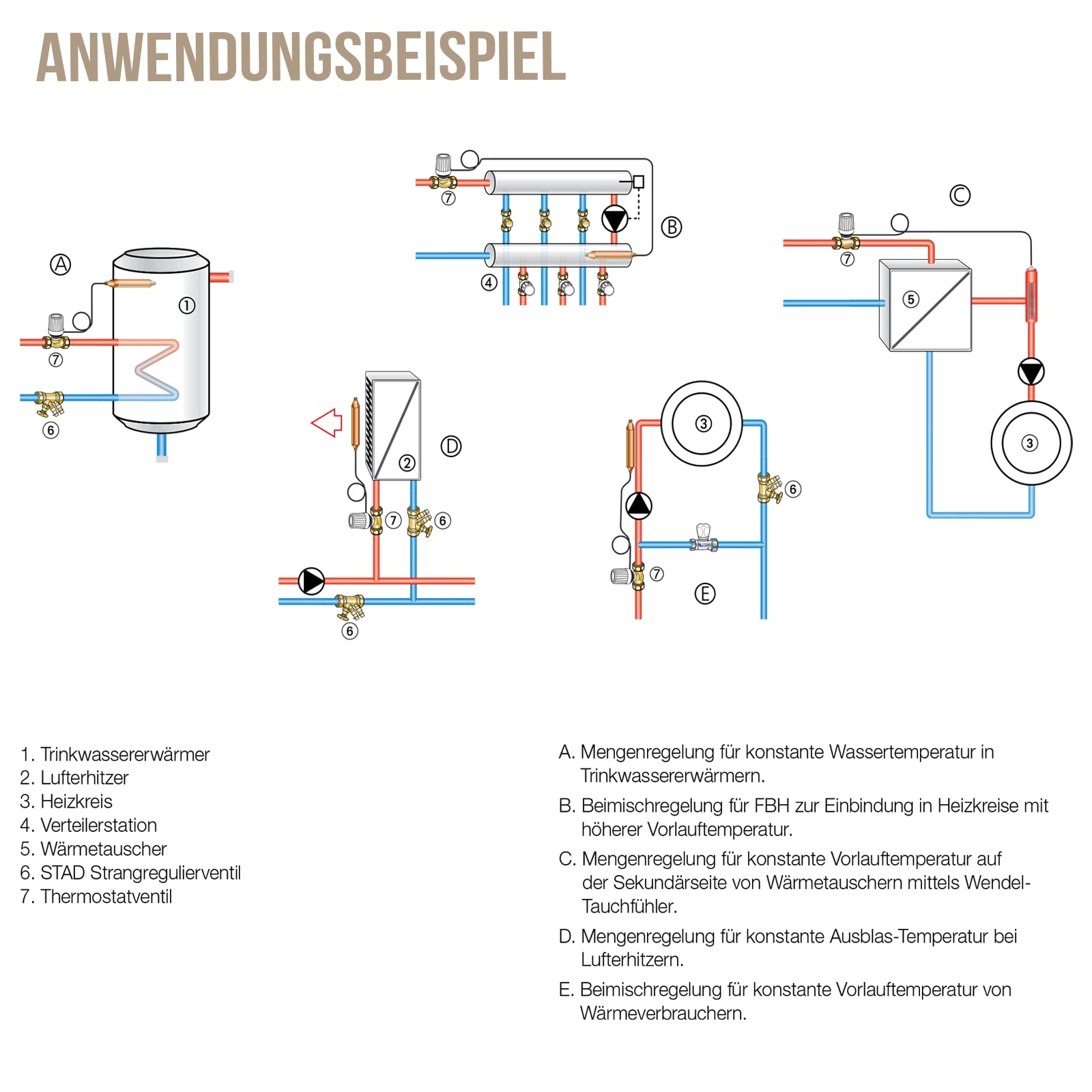 TA Heimeier Thermostat-Kopf ohne Zubehör 40-70 Grad celsiys, 6602-00.500