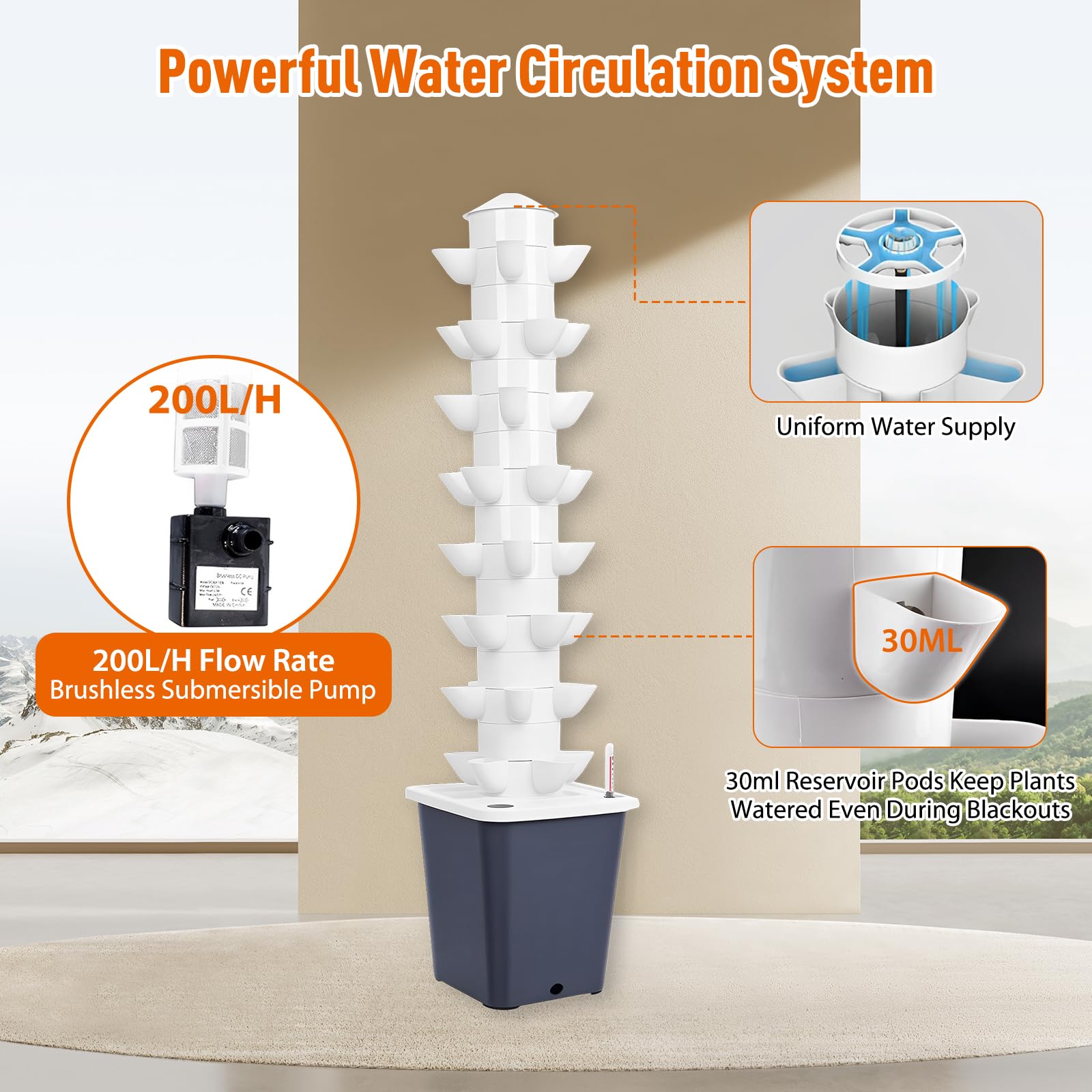 Torre Hidropónica 40 Pods, Sistema De Cultivo Vertical con Depósito 10L | Sistema Hidropónico Sin Tierra De 8 Capas Con Bomba De Agua, Kit Aeropónico Para Cultivar Hierbas, Frutas Y Verduras