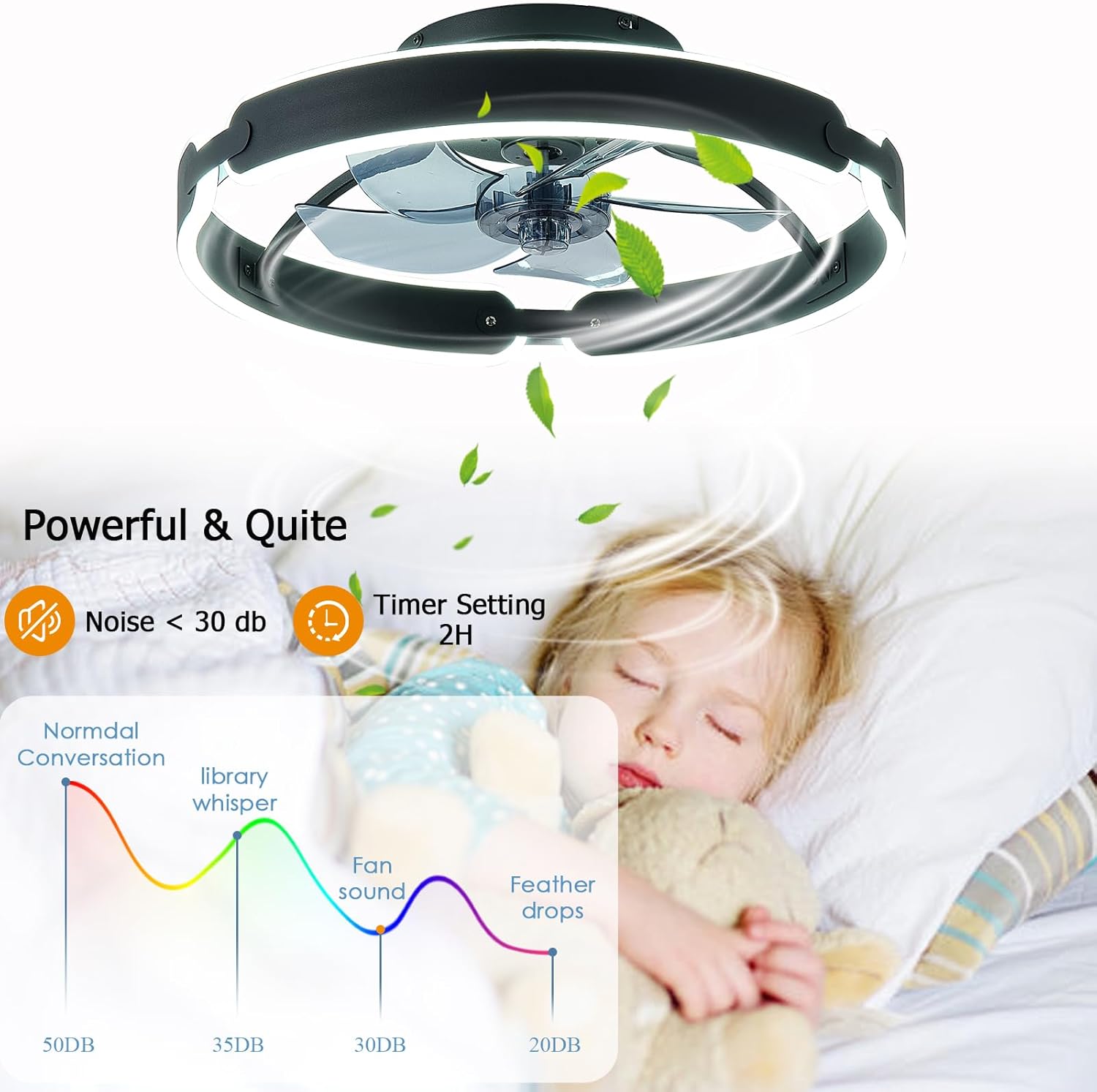 Ventiladores de techo con luz y control remoto, ventilador de techo bajo perfil de 20", luz LED de techo empotrada moderna regulable de 3000-6000K, 6 velocidades, ventiladores de - imagen 8