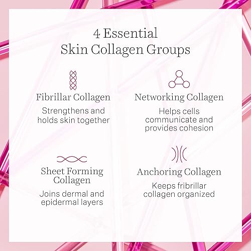 Miniatura 7 de StriVectin Anti-Wrinkle SD Advanced PLUS Intensive Moisturizing Concentrate for Wrinkles and Stretch Marks