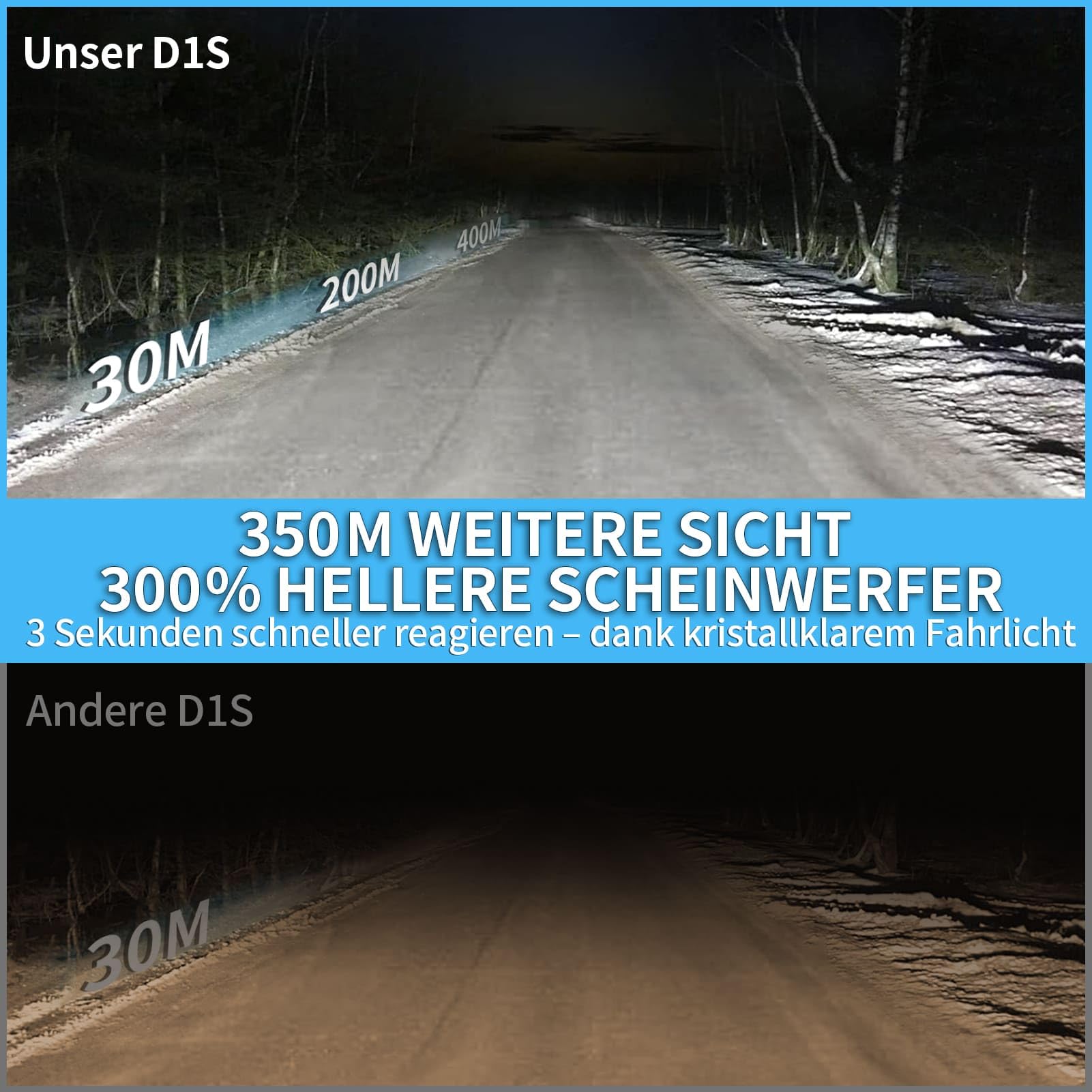 D1S Xenon Brenner 6000K, 35W, Mit Zulassung – Kaltweiß Super Hell, OEM Ersatz in Erstausrüsterqualität, Lange Lebensdauer – Xenon D1S Scheinwerferlampe 2 Stück PK32d-2 (D1S, 6000K)