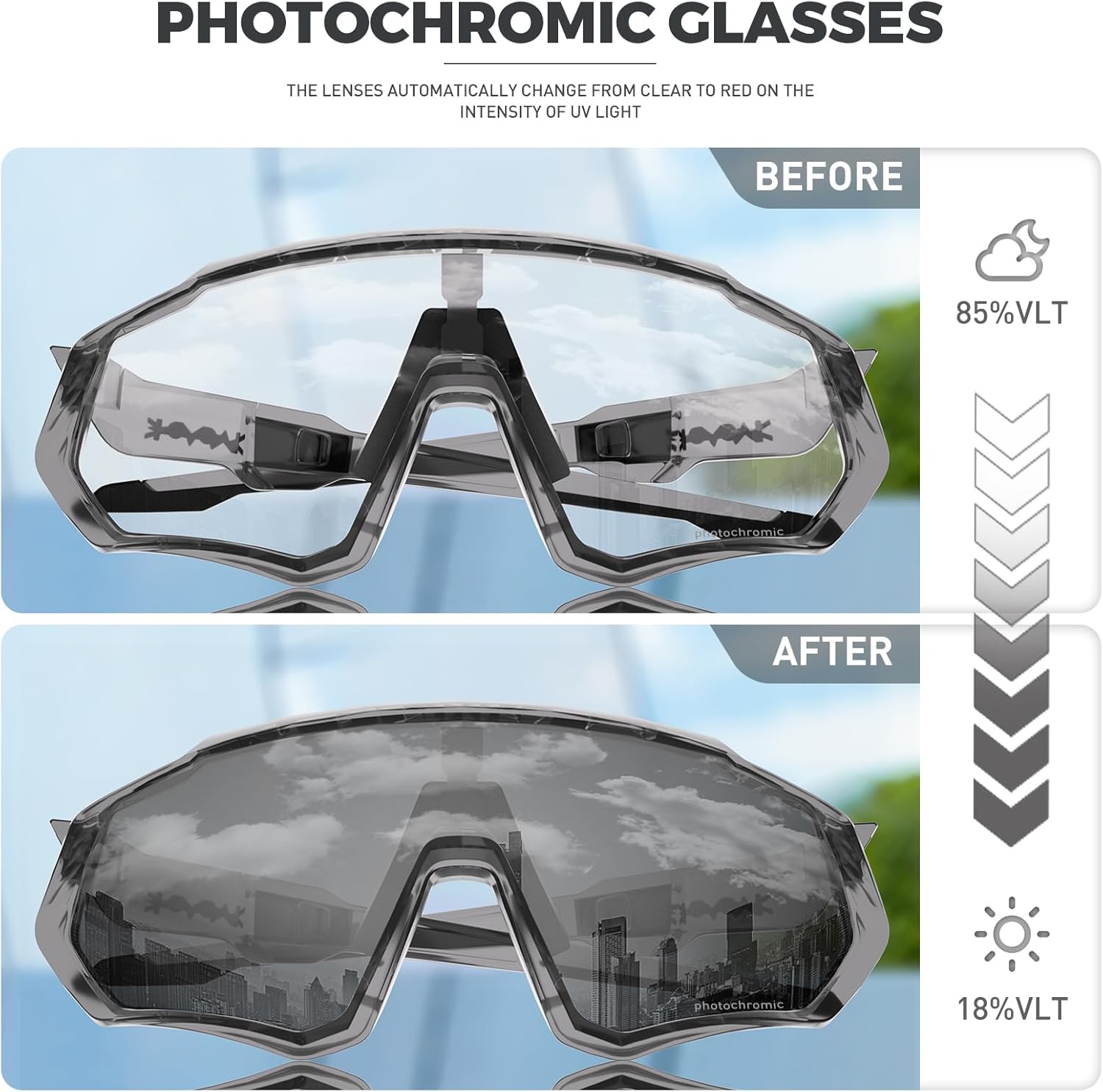KAPVOE Photochromic Cycling Glasses Men Women Mountain Bike Sunglasses Clear MTB Bicycle Riding - K9408 - Image 3