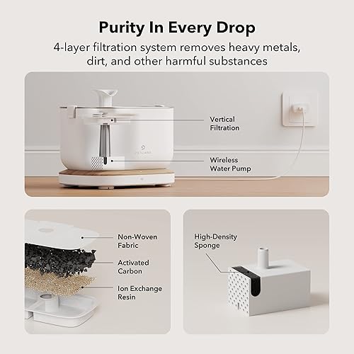 Miniatura 6 de PETLIBRO Fuente de agua para gatos controlada por aplicación, fuente de agua para mascotas con bandeja de acero inoxidable, fuentes de agua para