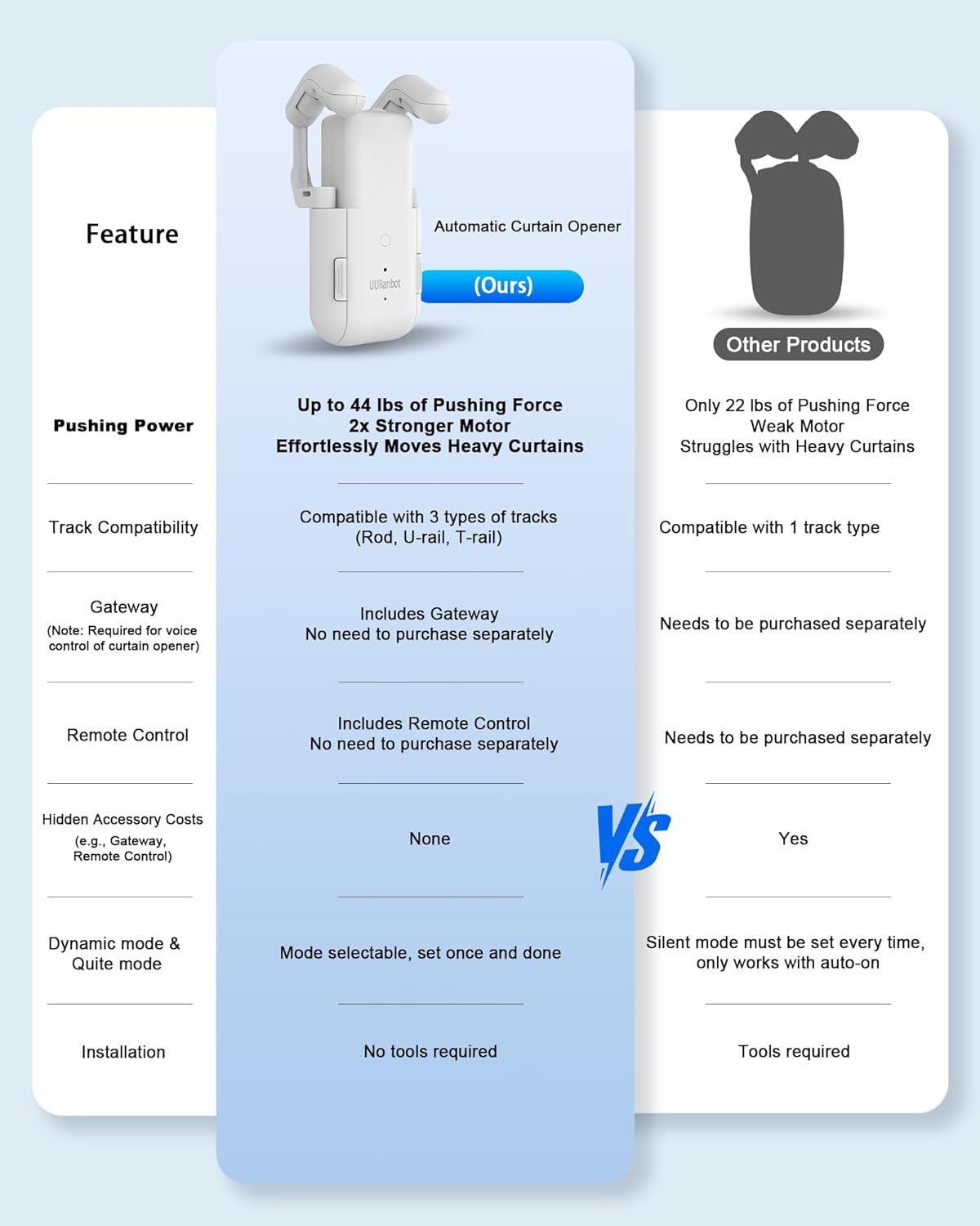 71f7CE0beaL. AC SL1500