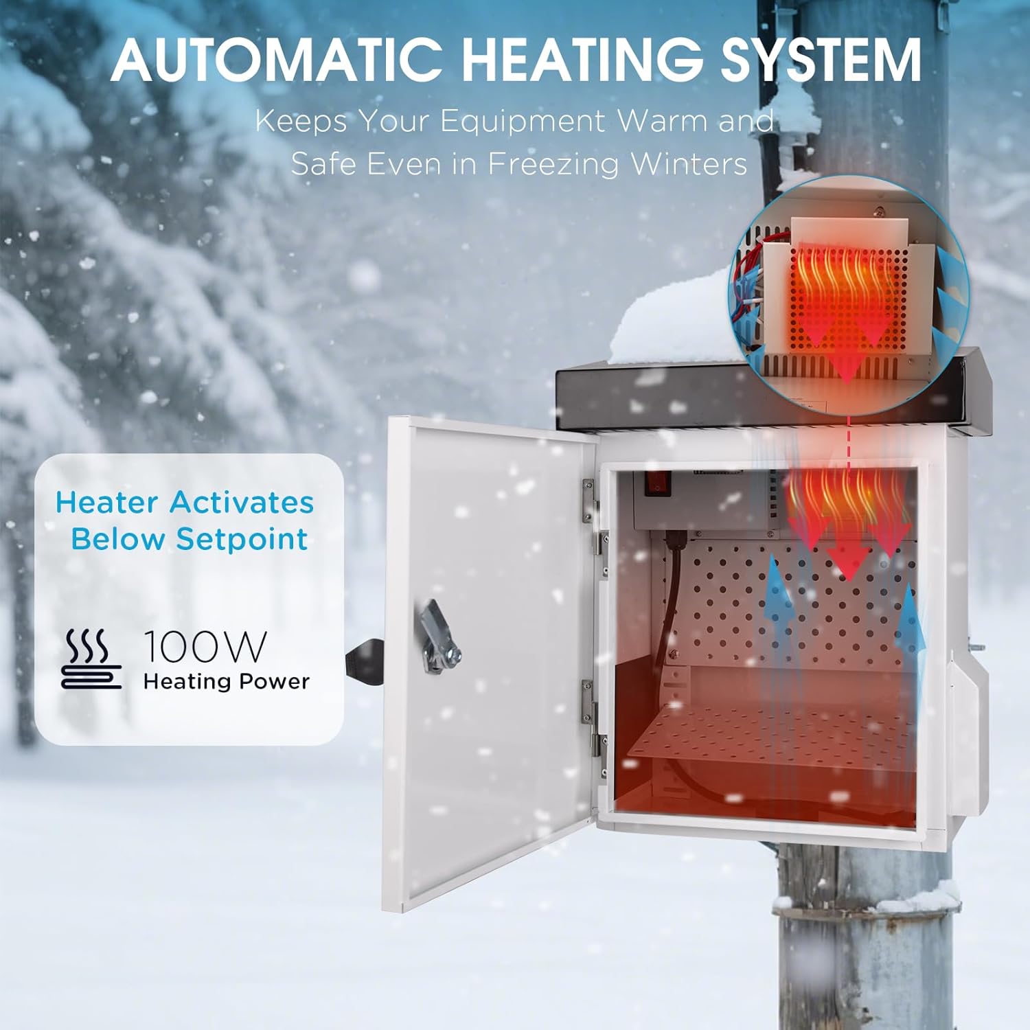 Outdoor Electrical Enclosure with Thermostat, 100W Heater & 12W Fan, IP65 Waterproof Galvanized Steel Cabinet, 32–140°F Temp Control, for Telecom, Power & Battery Systems (15.9"×13.4"×9.6")