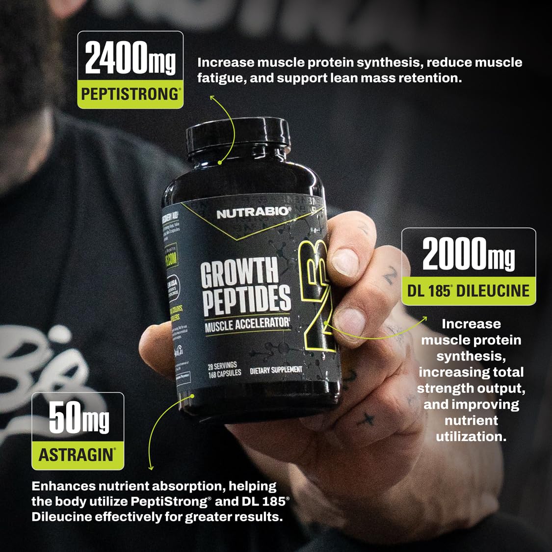 Amazon.com: NutraBio Growth Peptides |Muscle Accelerator with DiLeucine &  PeptiStrong | Peptides for Muscle Growth Men & Women- 28 Servings- 196  Capsules : Health & Household