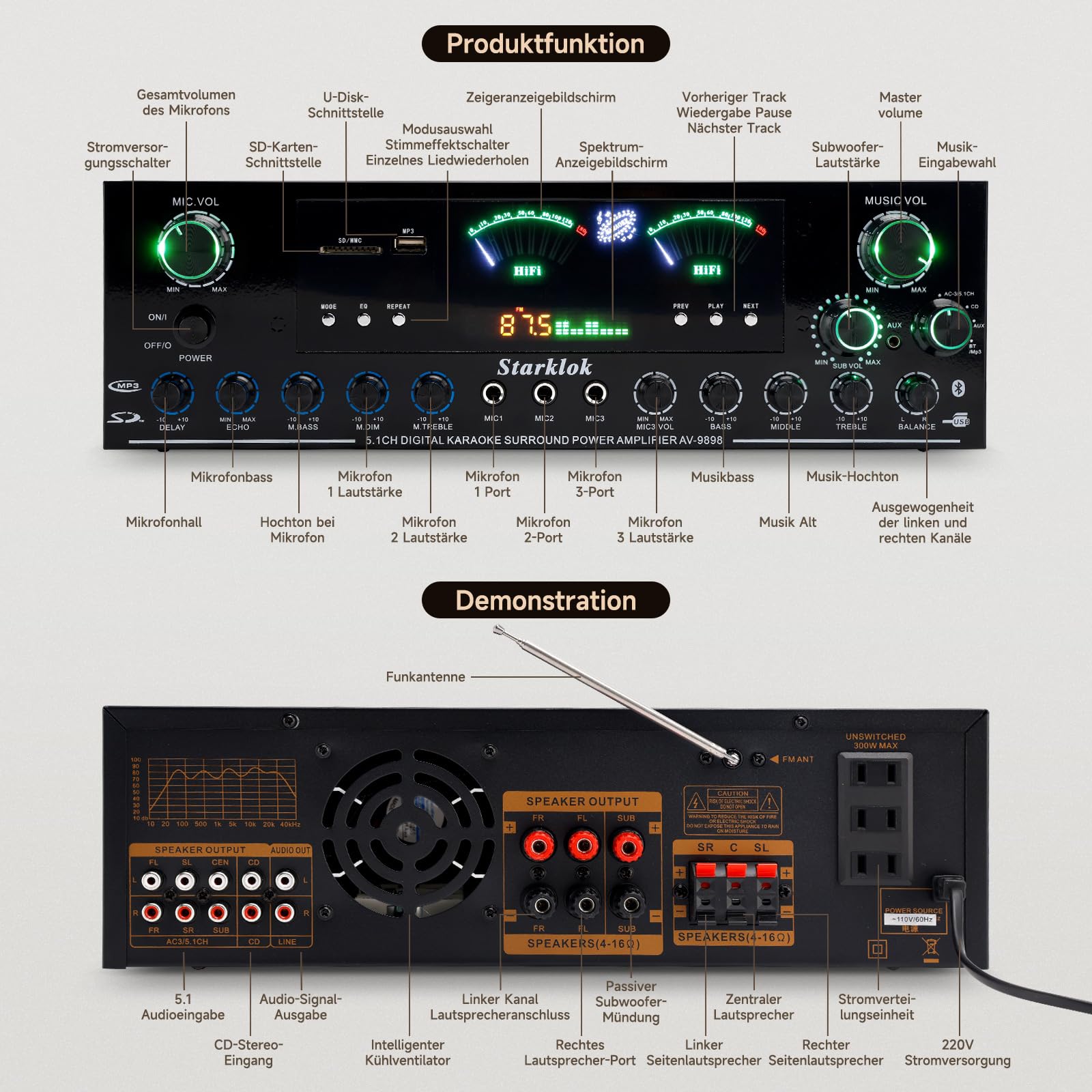 Amplificatore HiFi stereo 5.1 canali da 3000W di picco, amplificatore per home theater con subwoofer, Bluetooth 5.0, riproduzione USB/SD, TRE ingressi microfonici