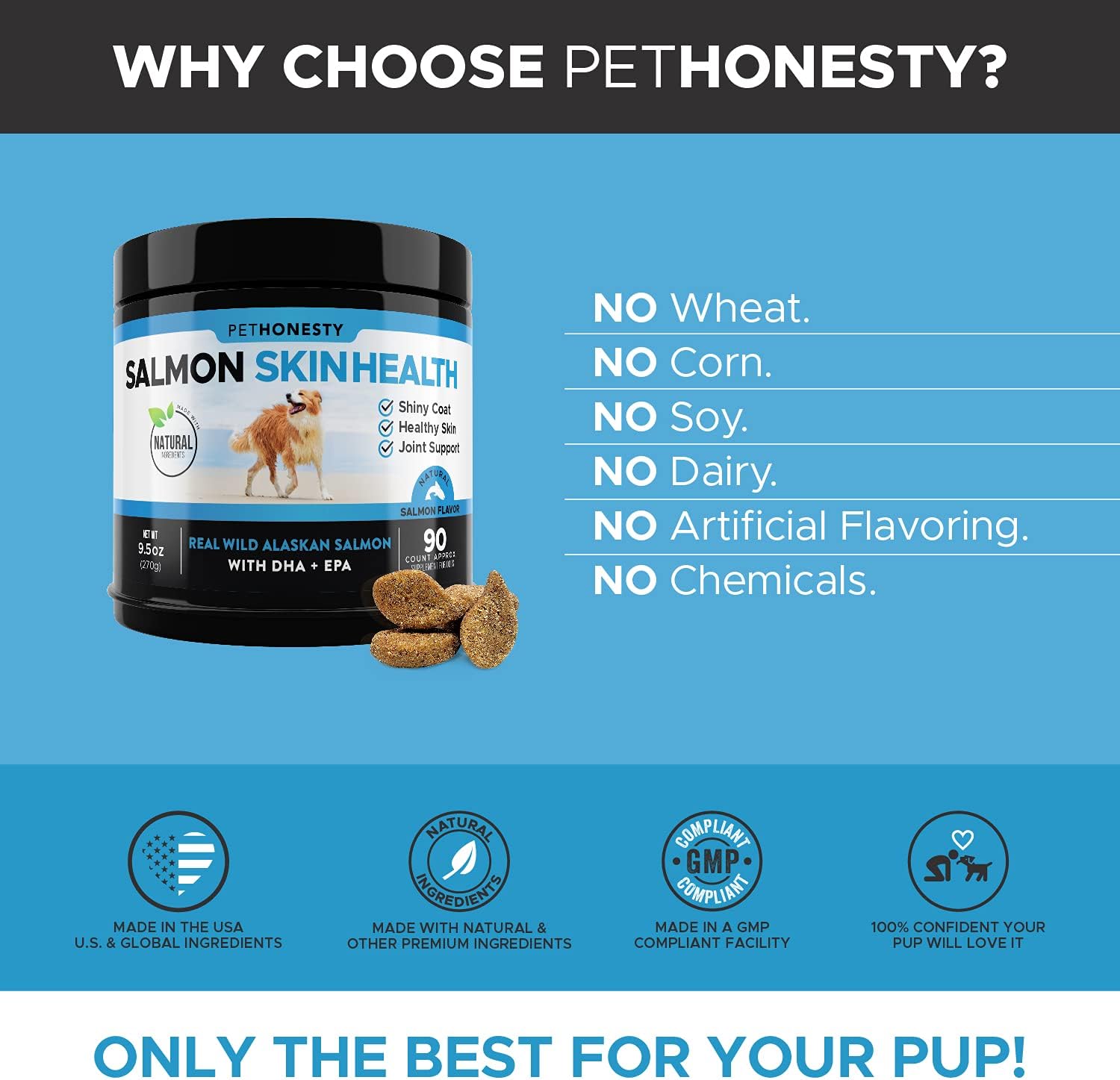 PetHonesty Salmon SkinHealth for Dogs - Omega 3 Fish Oil for Dogs All-Natural Wild Alaskan Salmon Chews for Dogs for Healthy Skin & Coat, Helps with Itchy Skin, Dog Allergies, Reduce Shedding - 90 Ct : Pet Supplies