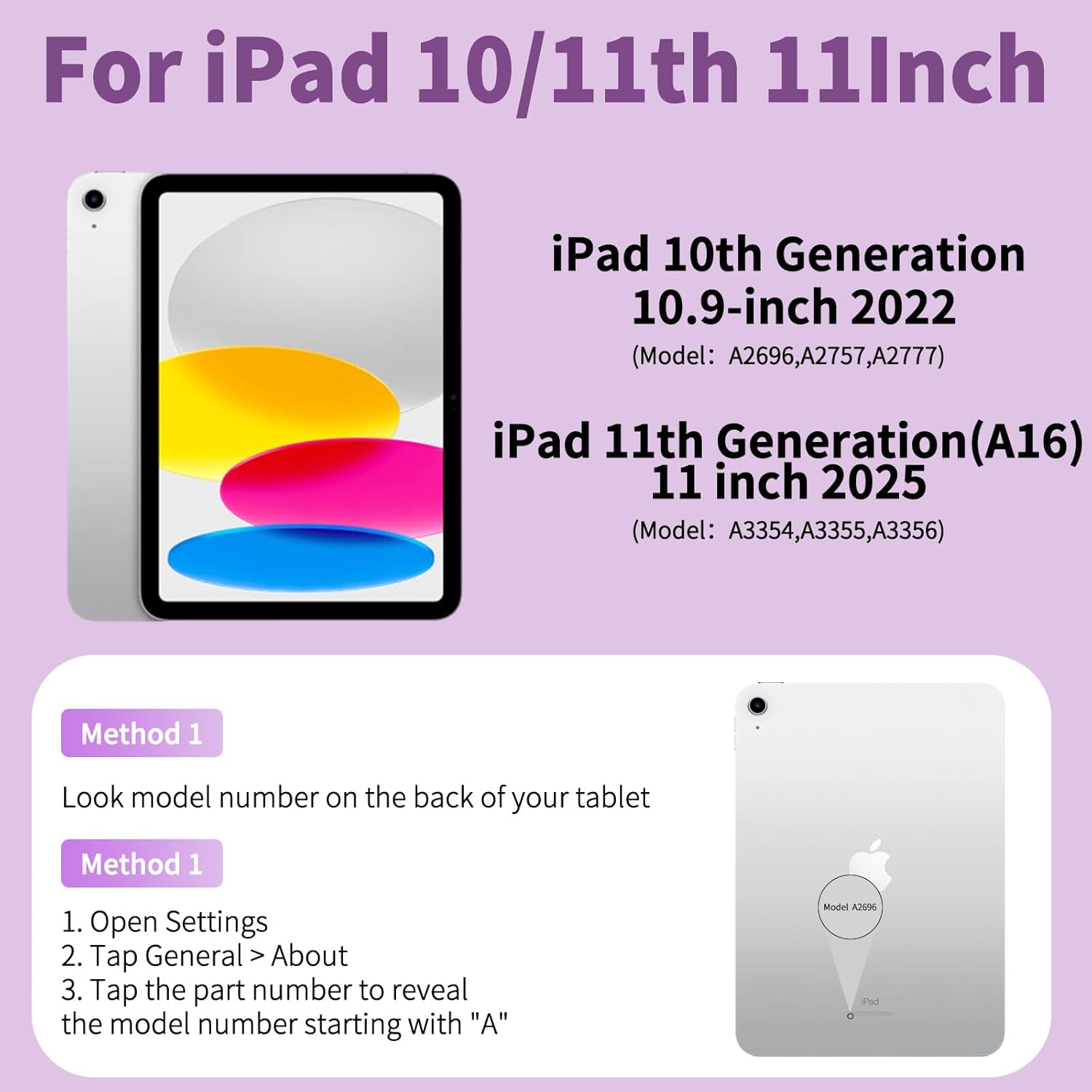 Keyboard for iPad 11th Gen, 11/10.9inch iPad Case with Pencil Holder, Multi-Touch Trackpad 7 Color Backlit, 11inch A16/10.9" case with Wireless Keyboard Folio Cover Auto Wake/Sleep, Purple