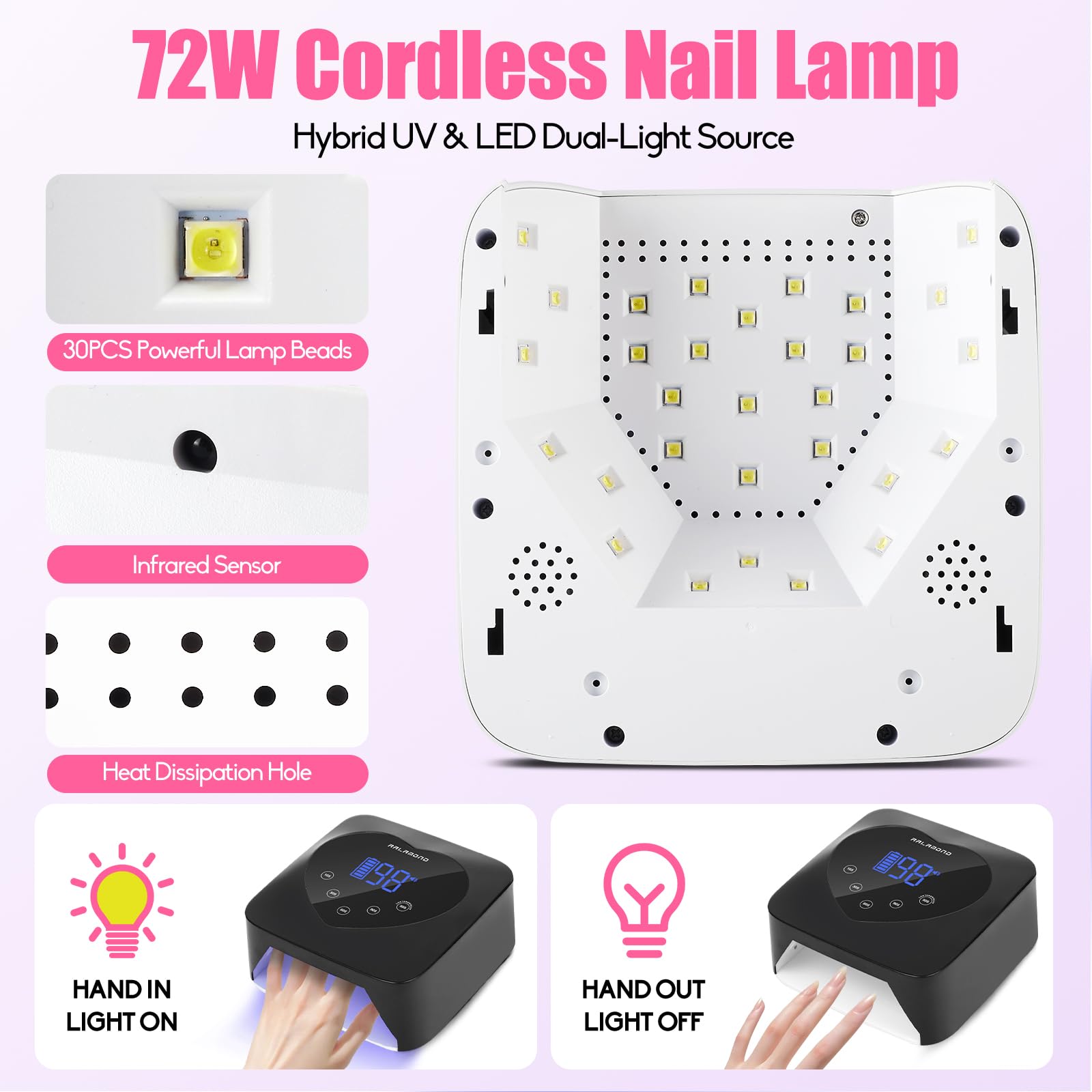 Amazon | RALAMOND Pro 72W UV LED ネイルランプ - コードレスジェル