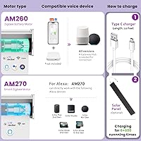 Vista 6 de Custom Motorized Zebra Blinds for Window: Astomi Cordless Roller Shade with Remote Control, Smart Blinds Works with Google Home, Alexa, Size W