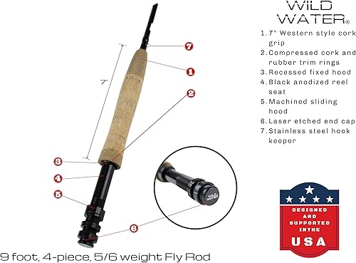 Miniatura 3 de Wild Water paquete de principiante competo AX56-090-4 calidad de lujo