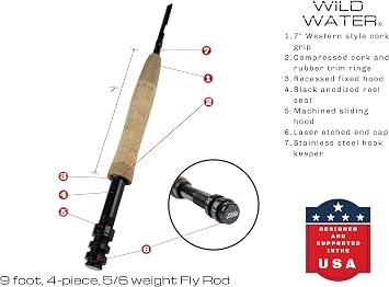 Wild Water Standard Fly Fishing Combo Starter Kit, 5 or 6 Weight 9 Foot Fly Rod, 4-Piece Graphite Rod with Cork Handle, Accessories, Die Cast Aluminum Reel, Carrying Case, Fly Box Case & Fishing Flies