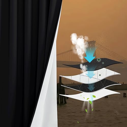 NICETOWN Sound Barrier Cortinas 100% opacas con pestaña trasera de 95 pulgadas, partículas transportadas por el aire, polvo, humo, contaminación, disponible en Yaxa Colombia