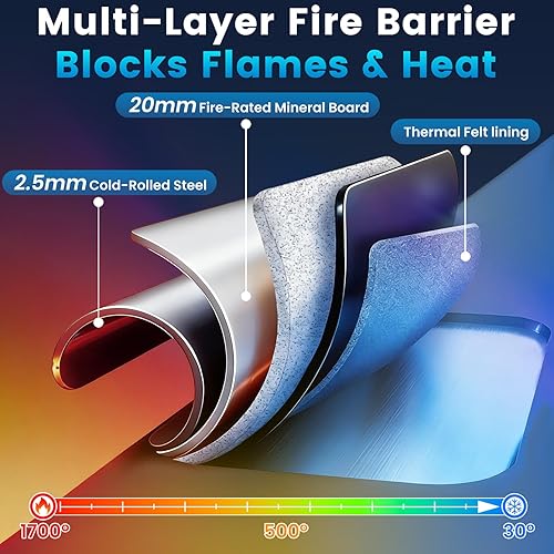 Miniatura 3 de [2026 Upgraded] -35 Mins True Fireproof Safe for Home -7.0 Cu Ft Large Heavy Duty Safe, Safe Box Fireproof Waterproof, Large Document Safe with